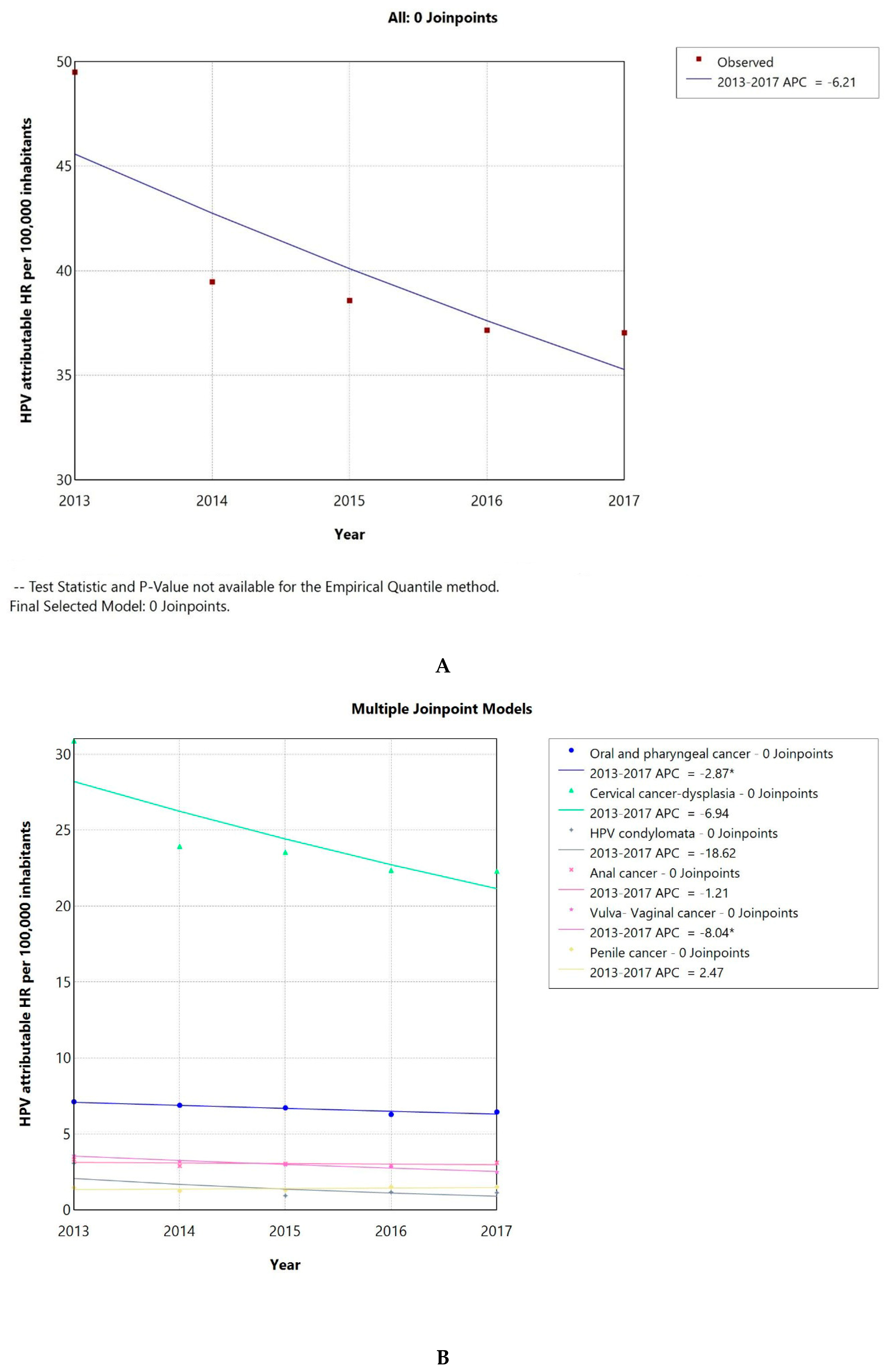 Pathogens 14 00197 g003a Pathogens 14 00197 g003a