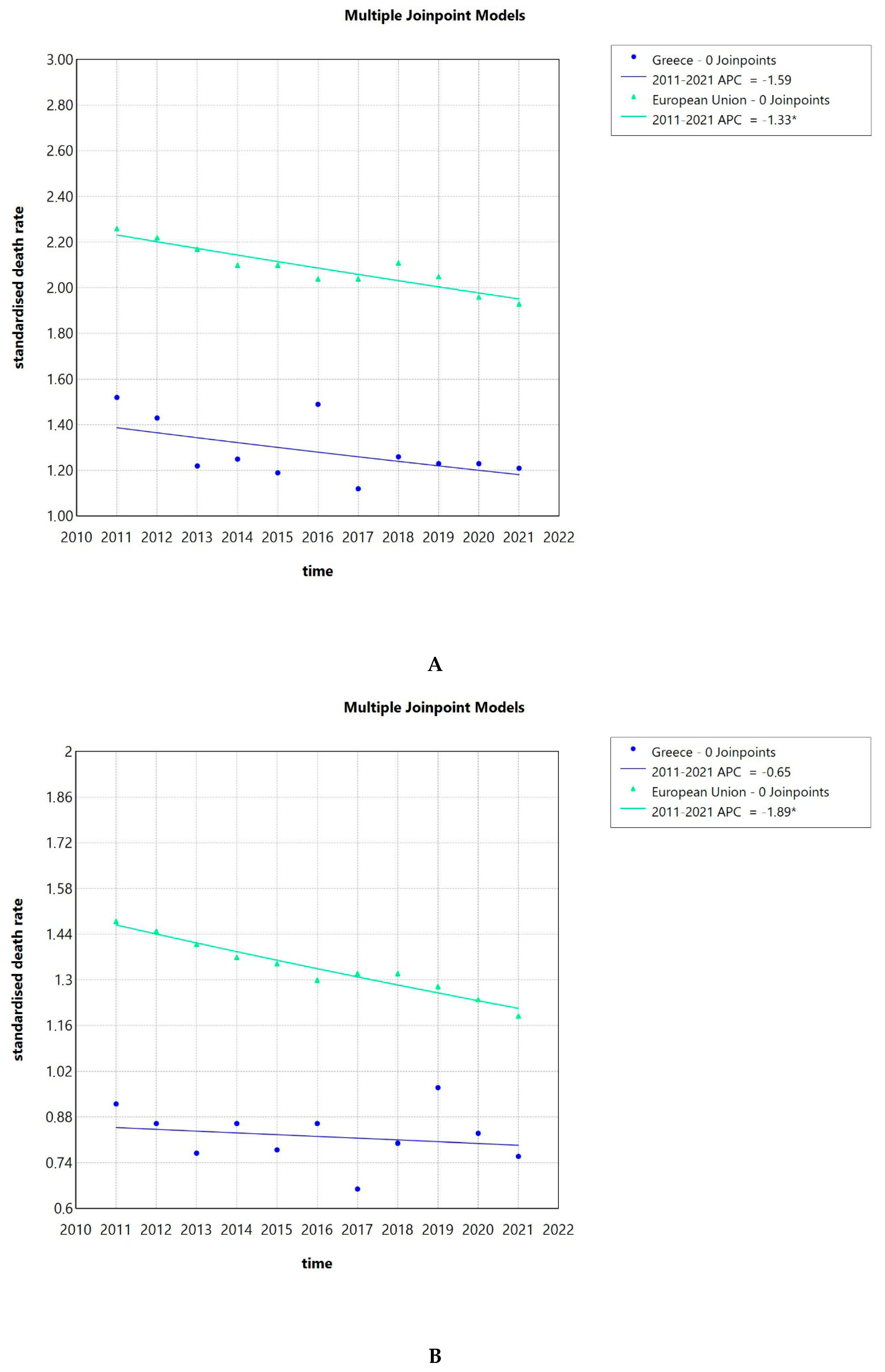 Pathogens 14 00197 g004a Pathogens 14 00197 g004a