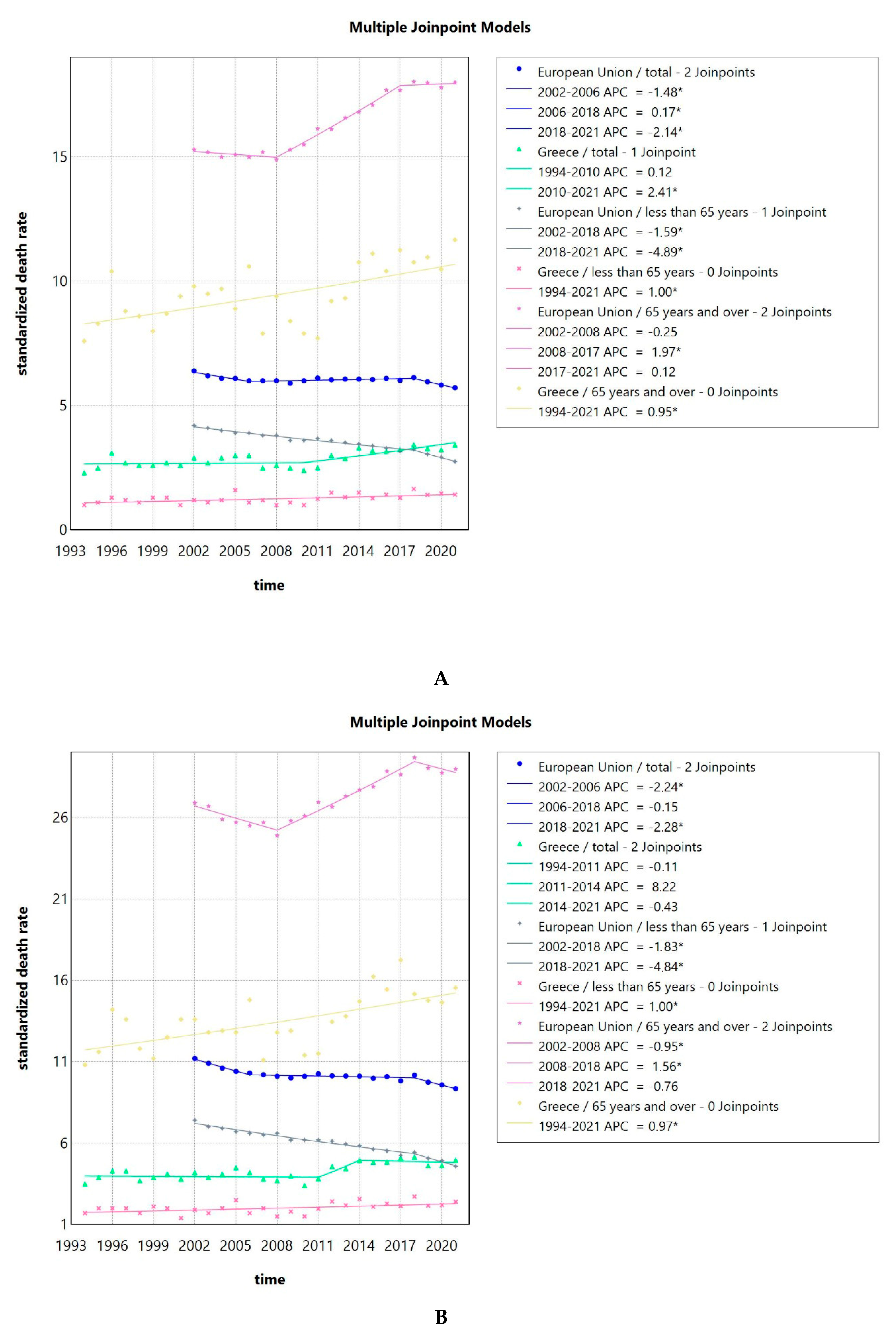 Pathogens 14 00197 g005a Pathogens 14 00197 g005a