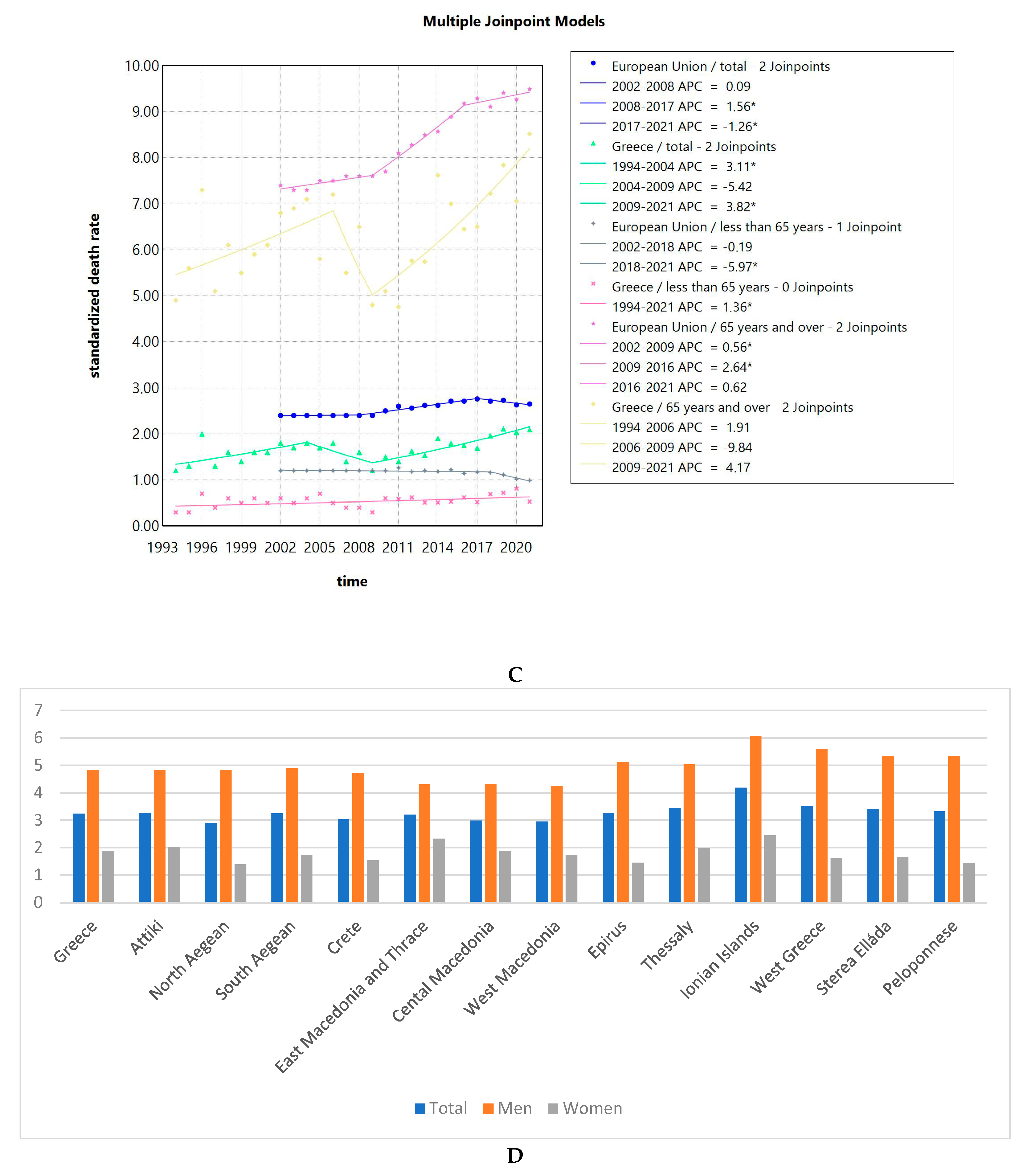 Pathogens 14 00197 g005b Pathogens 14 00197 g005b