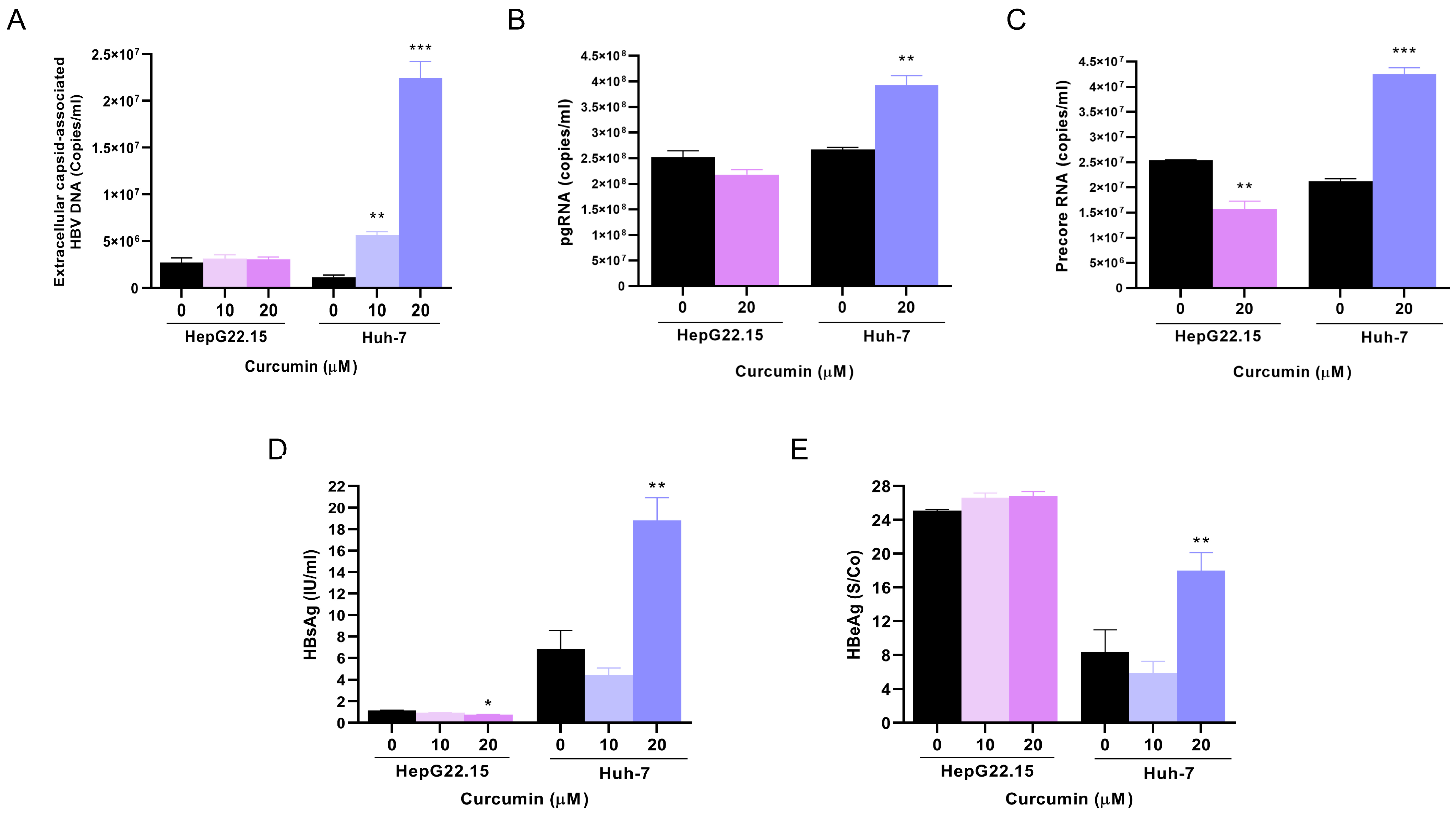 Pathogens 14 00203 g002