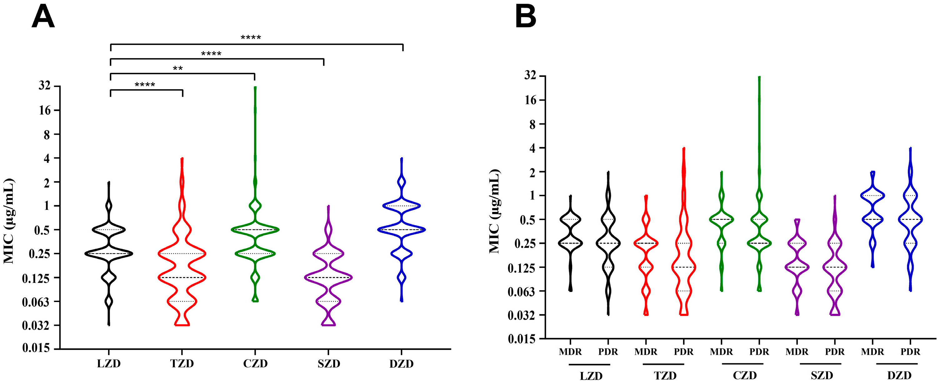 Pathogens 14 00218 g002
