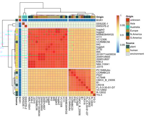 Pathogens 14 00226 g002