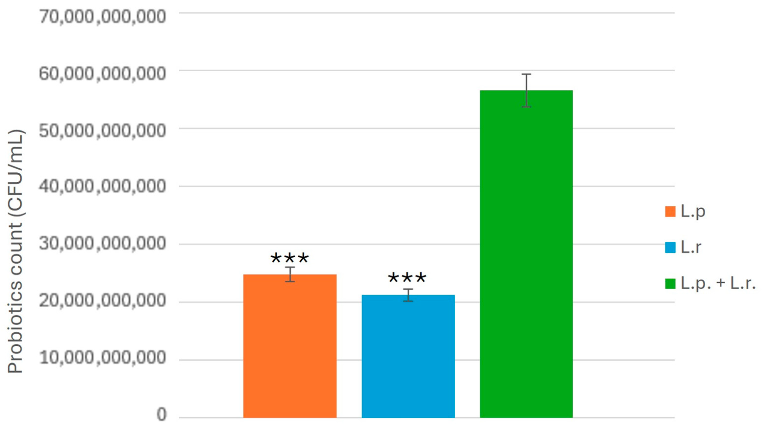 Pathogens 14 00308 g004