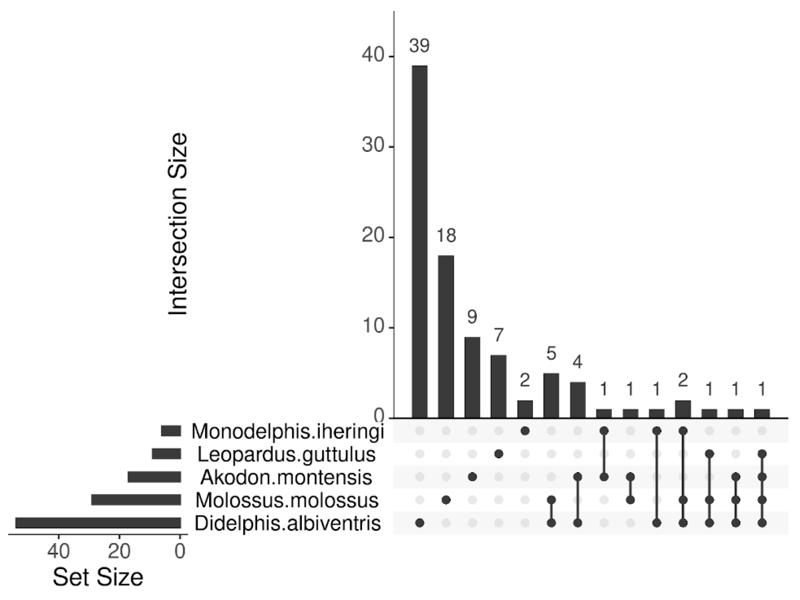 Pathogens 14 00310 g002