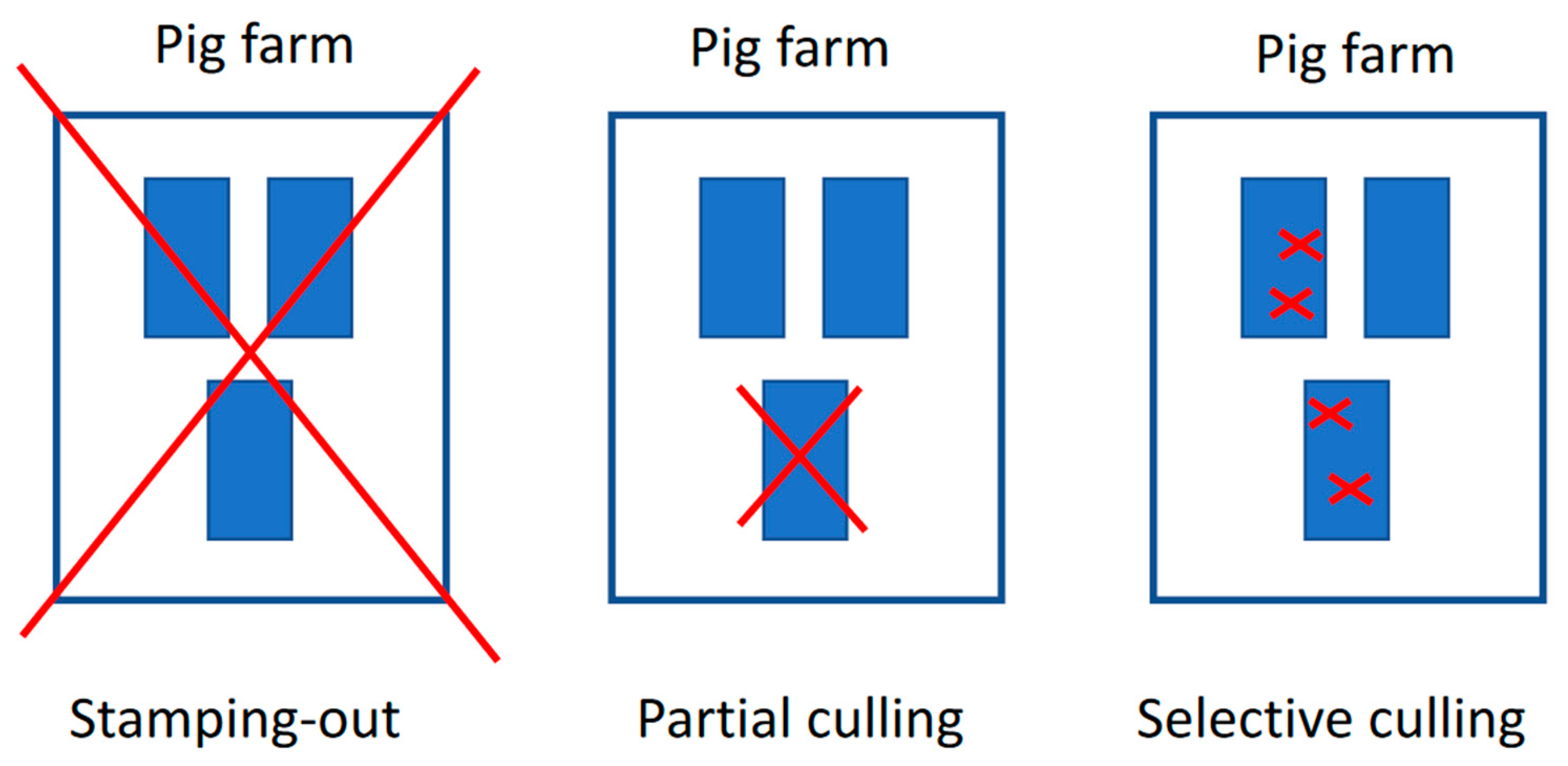 Pathogens 14 00329 g008