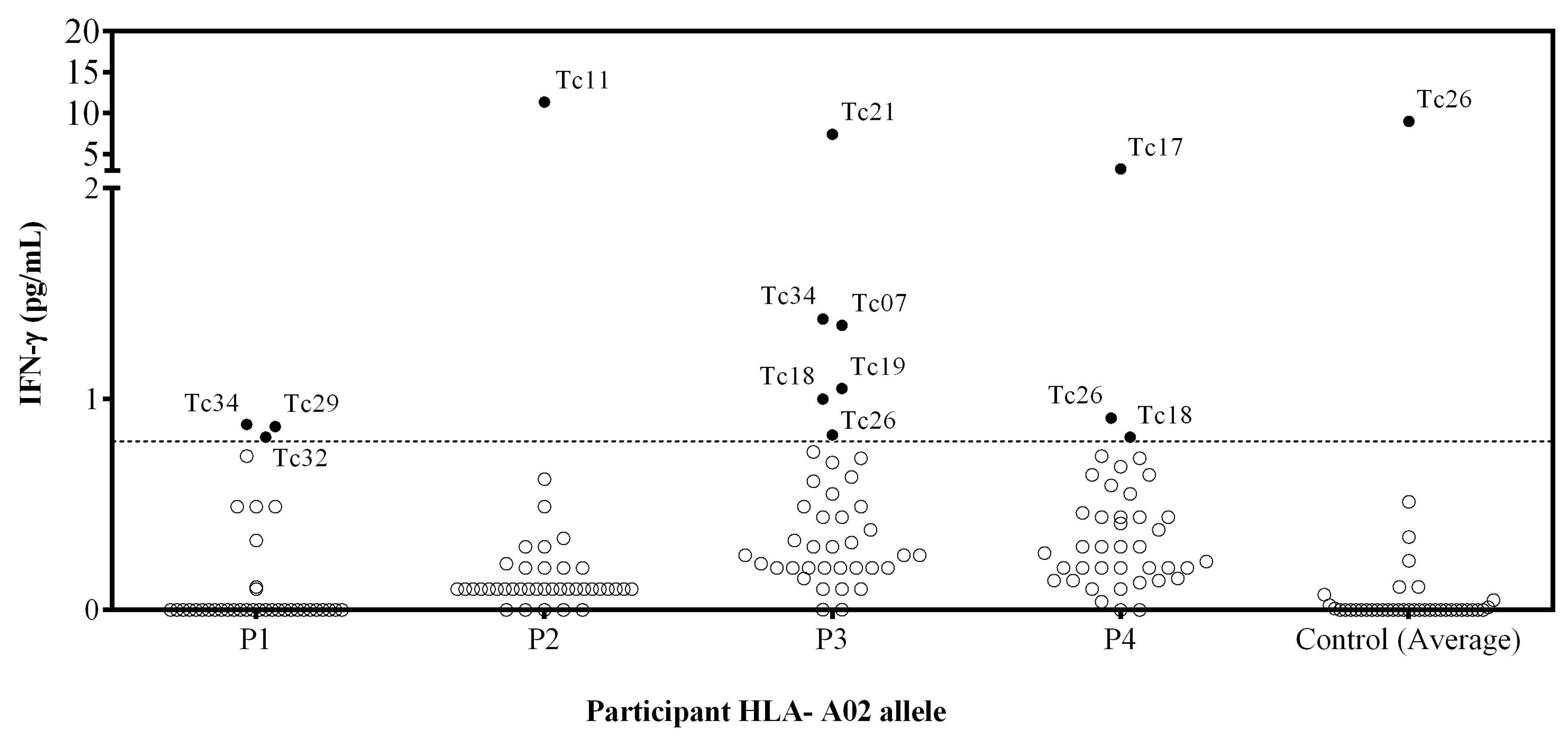 Pathogens 14 00342 g001