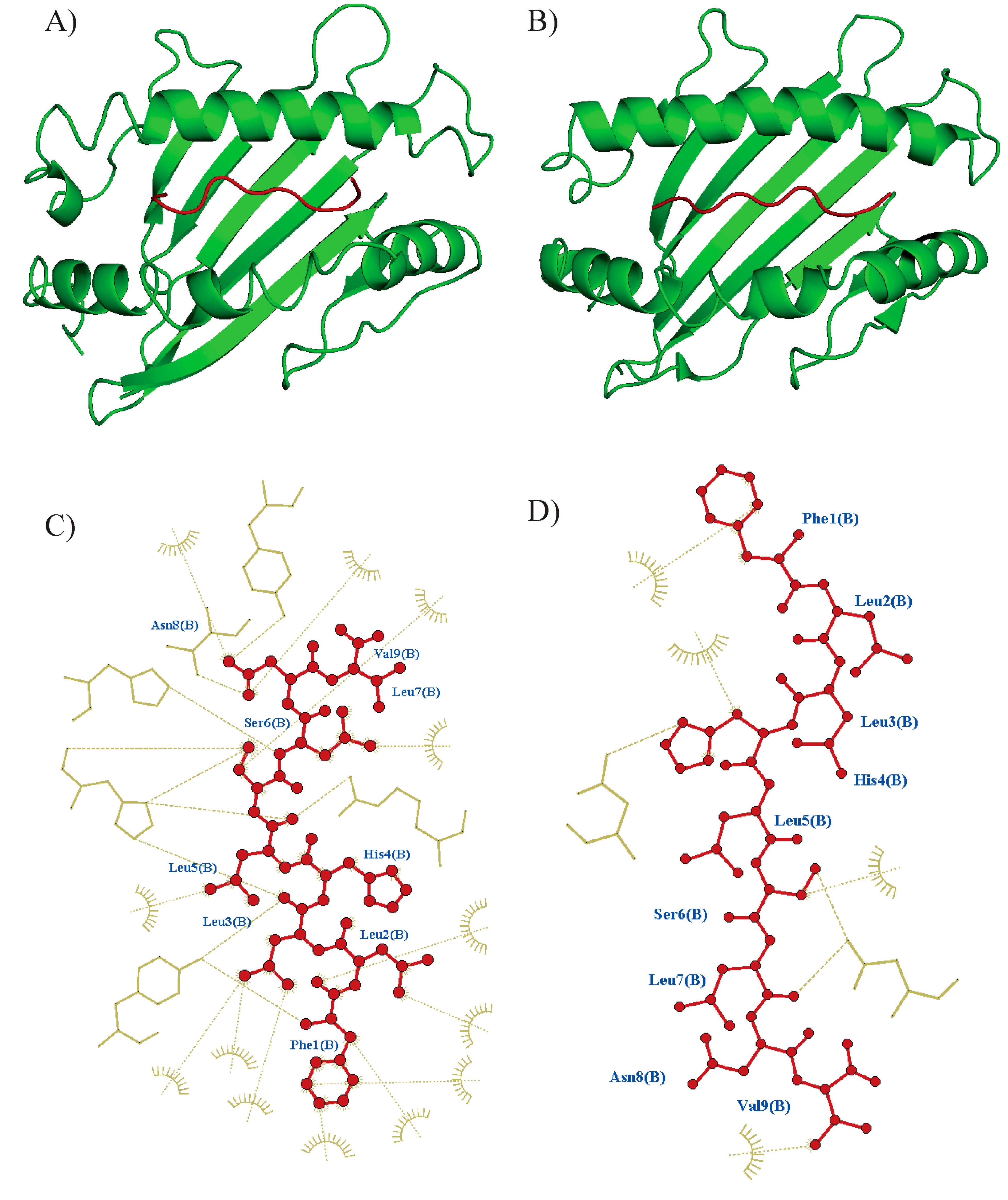 Pathogens 14 00342 g002
