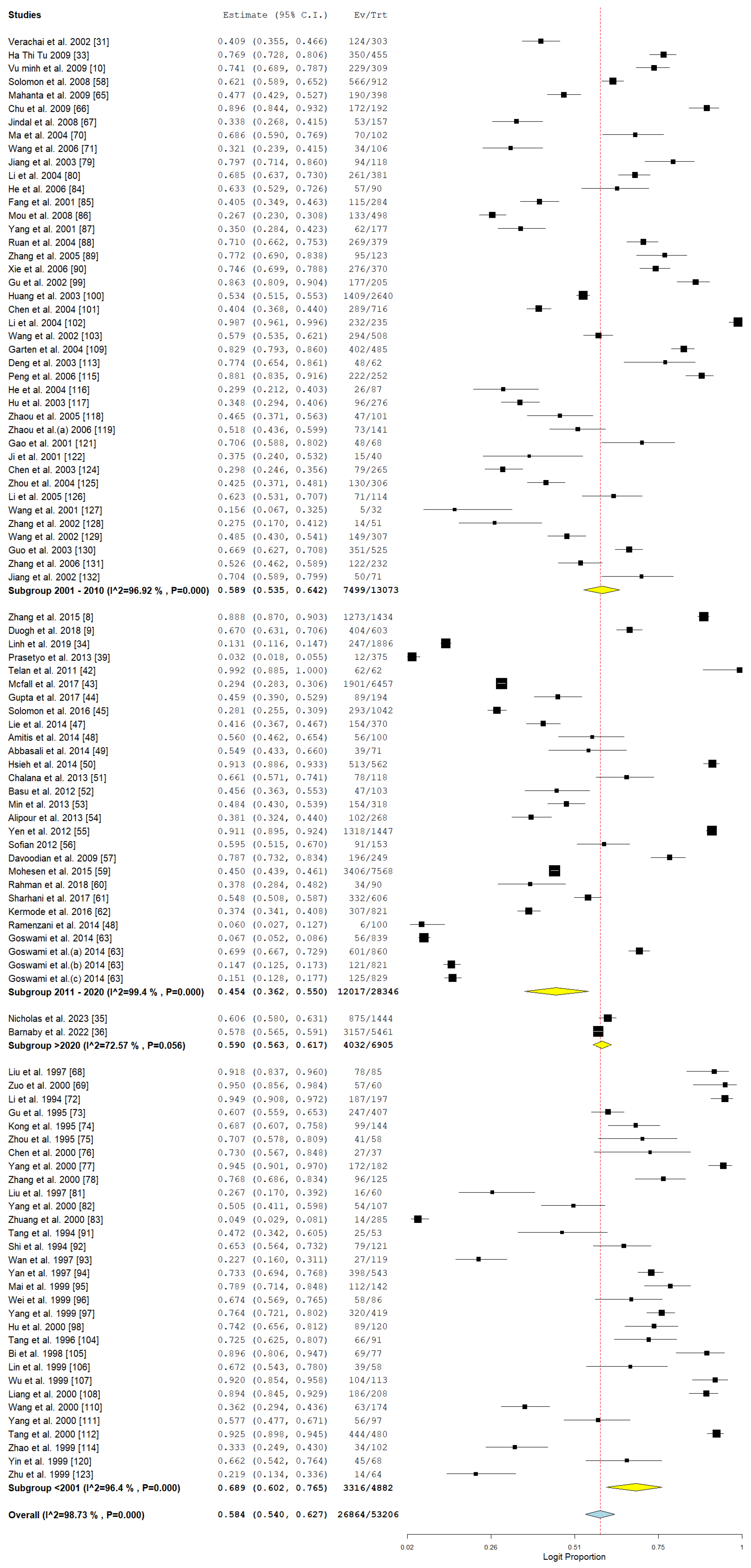 Pathogens 14 00360 g012 Pathogens 14 00360 g012
