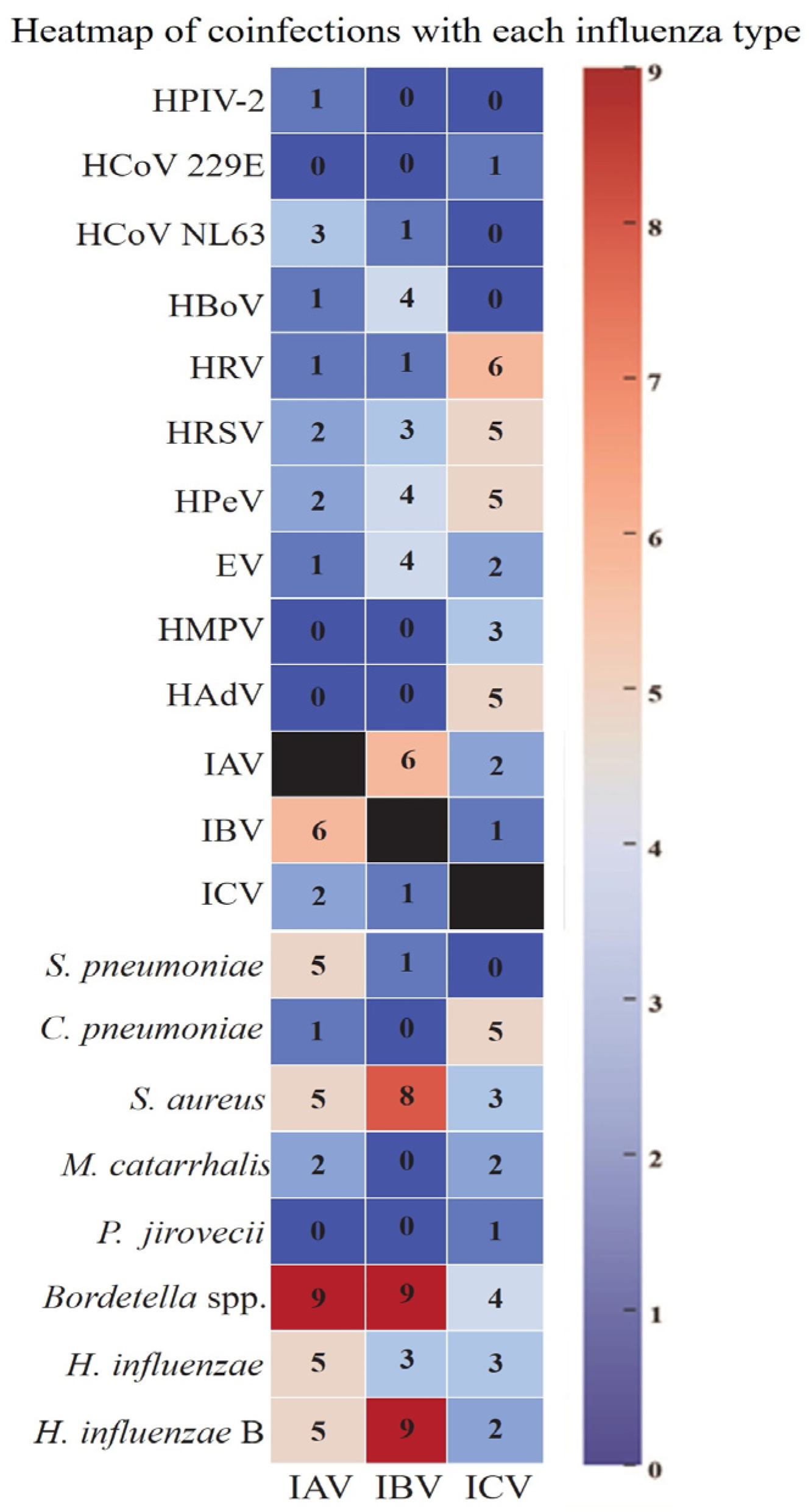 Pathogens 14 00365 g002