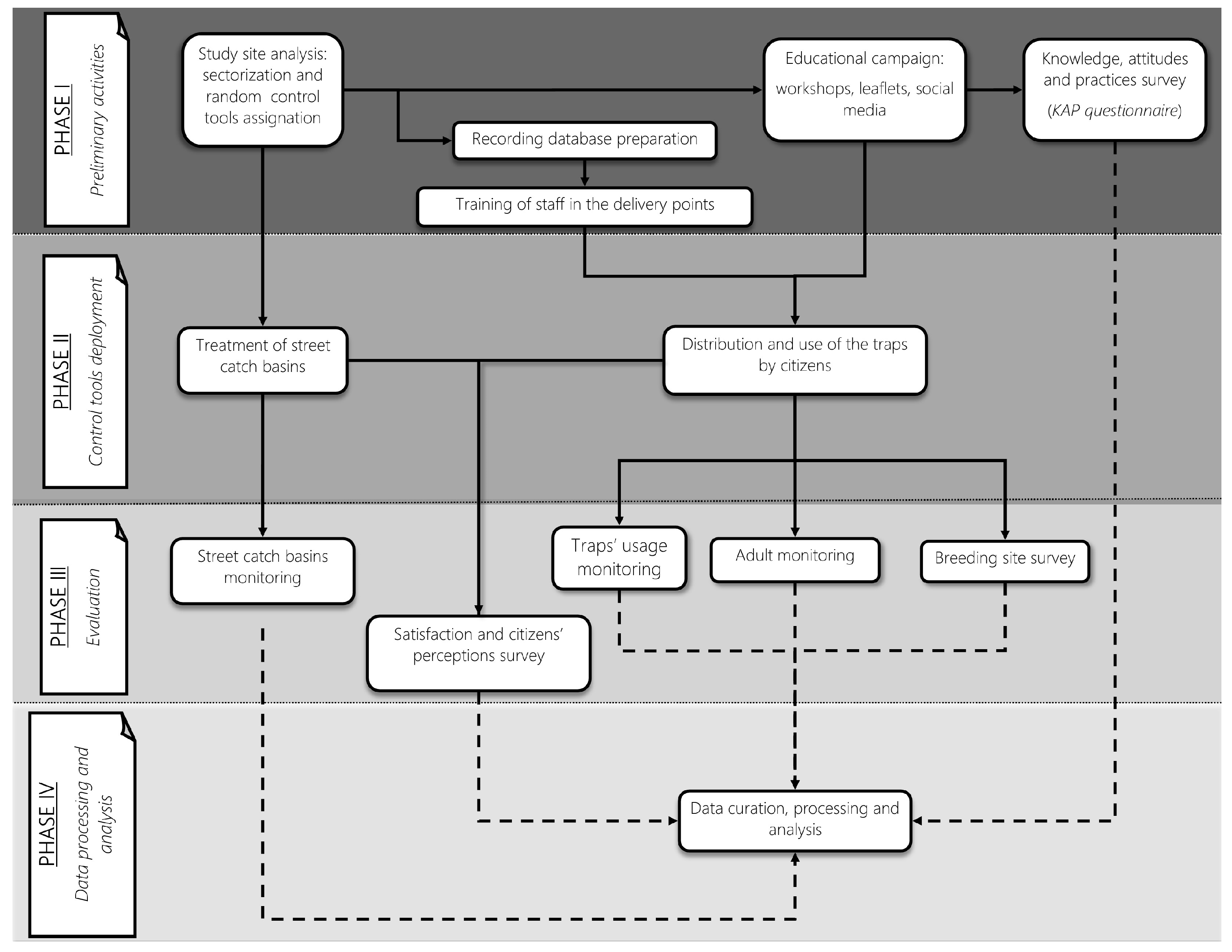 Pathogens 14 00367 g002