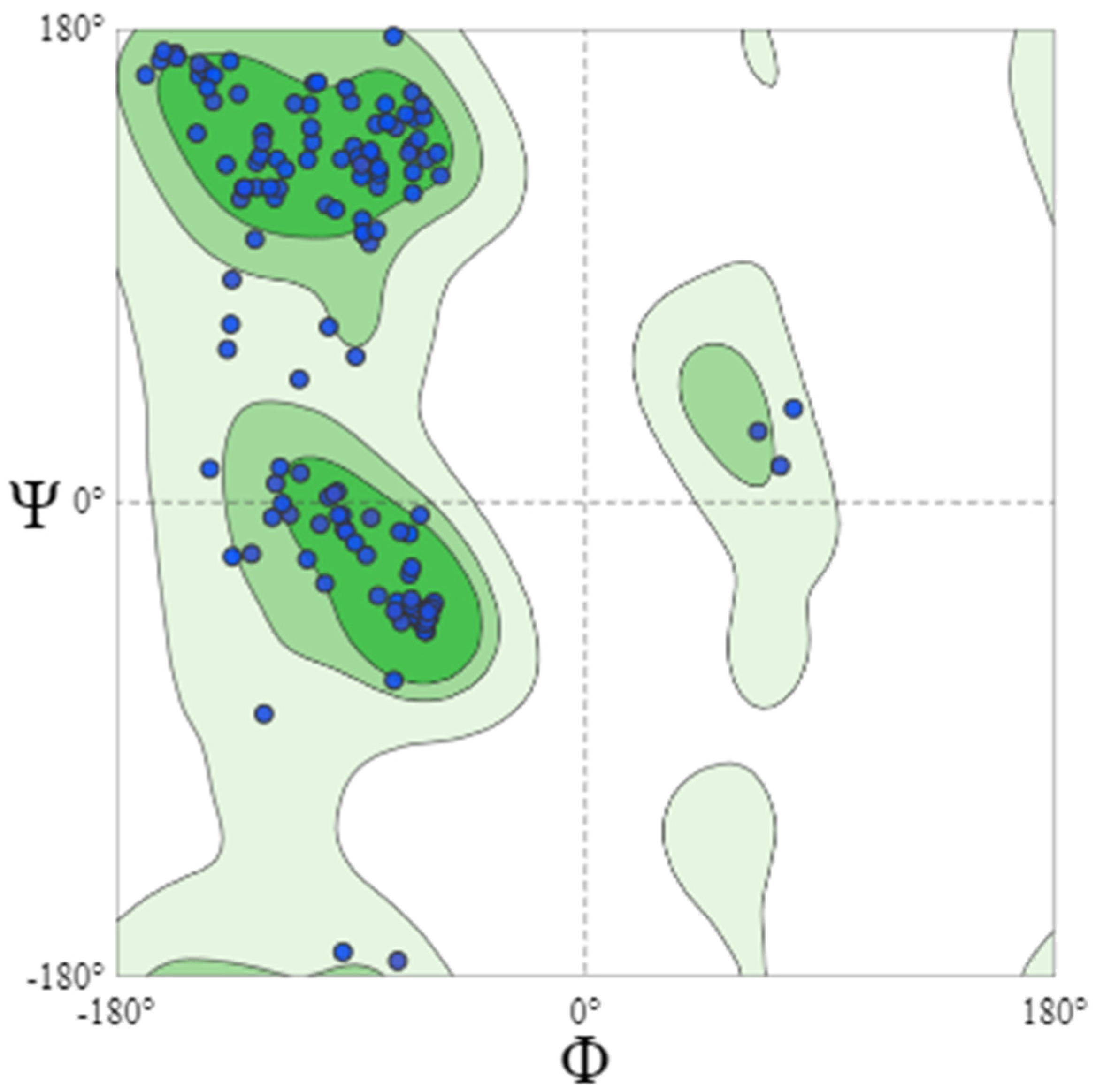 Pathogens 14 00370 g005