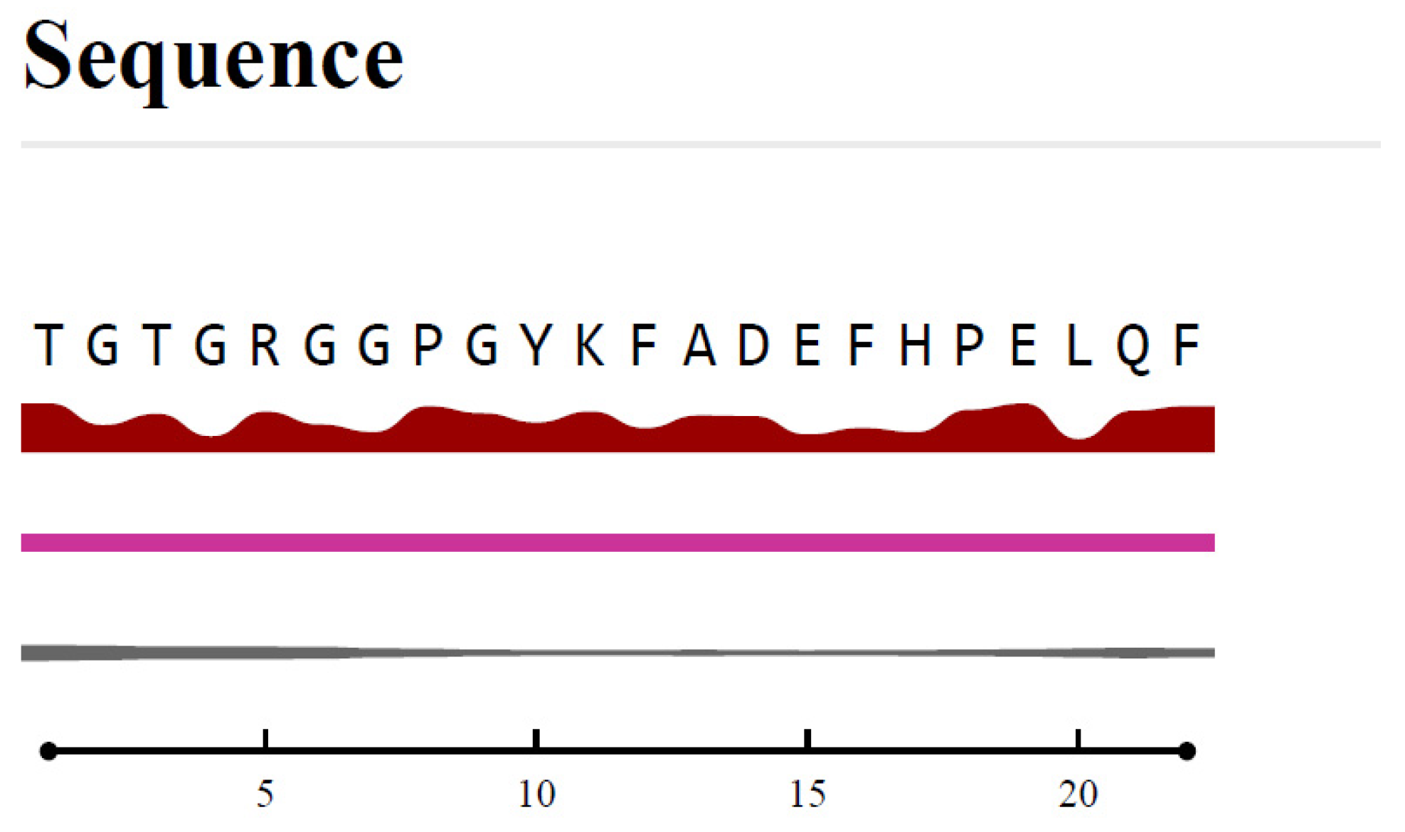 Pathogens 14 00370 g007