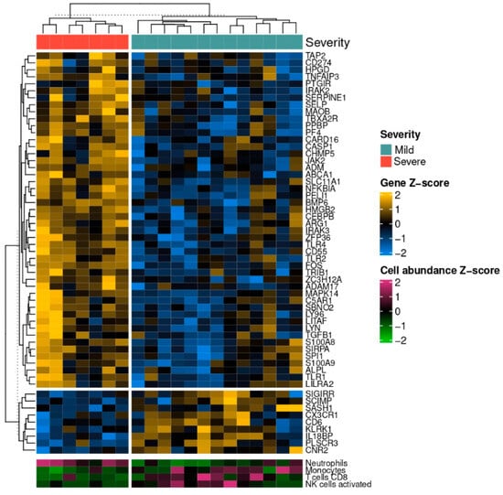 Pathogens 14 00381 g004
