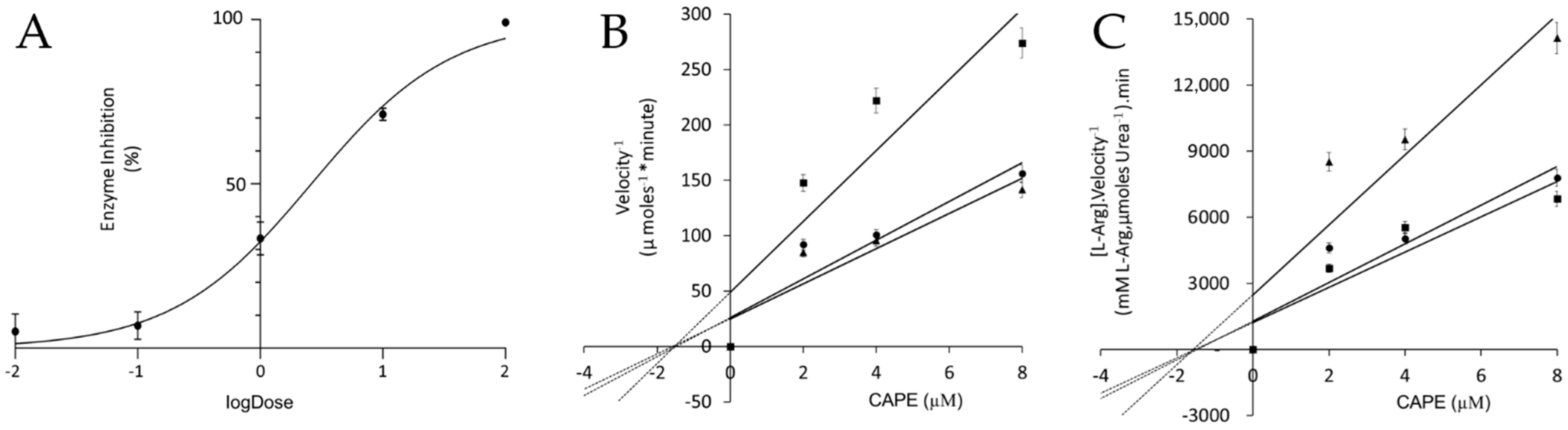 Pathogens 14 00384 g002