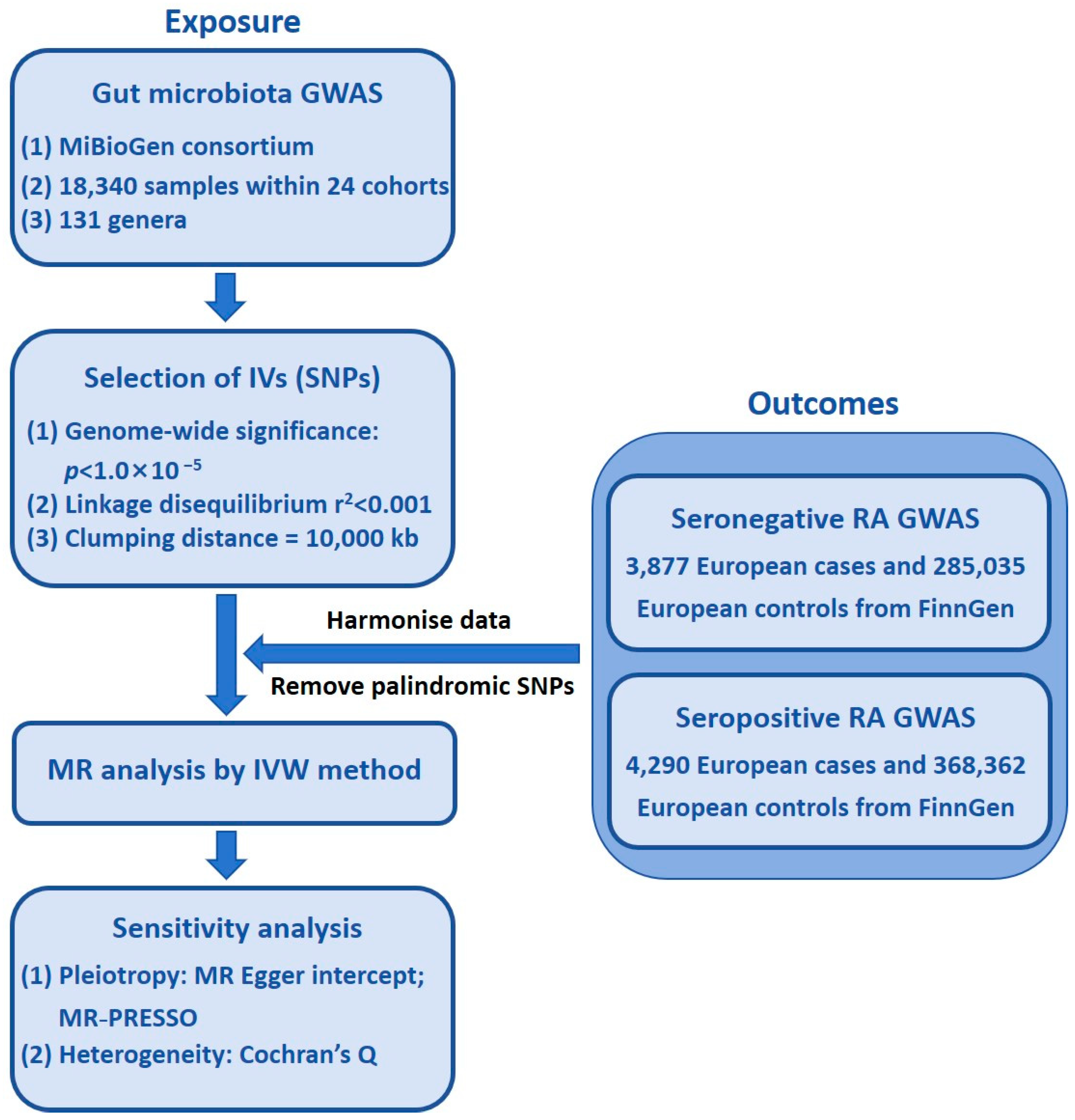 Pathogens 14 00385 g001