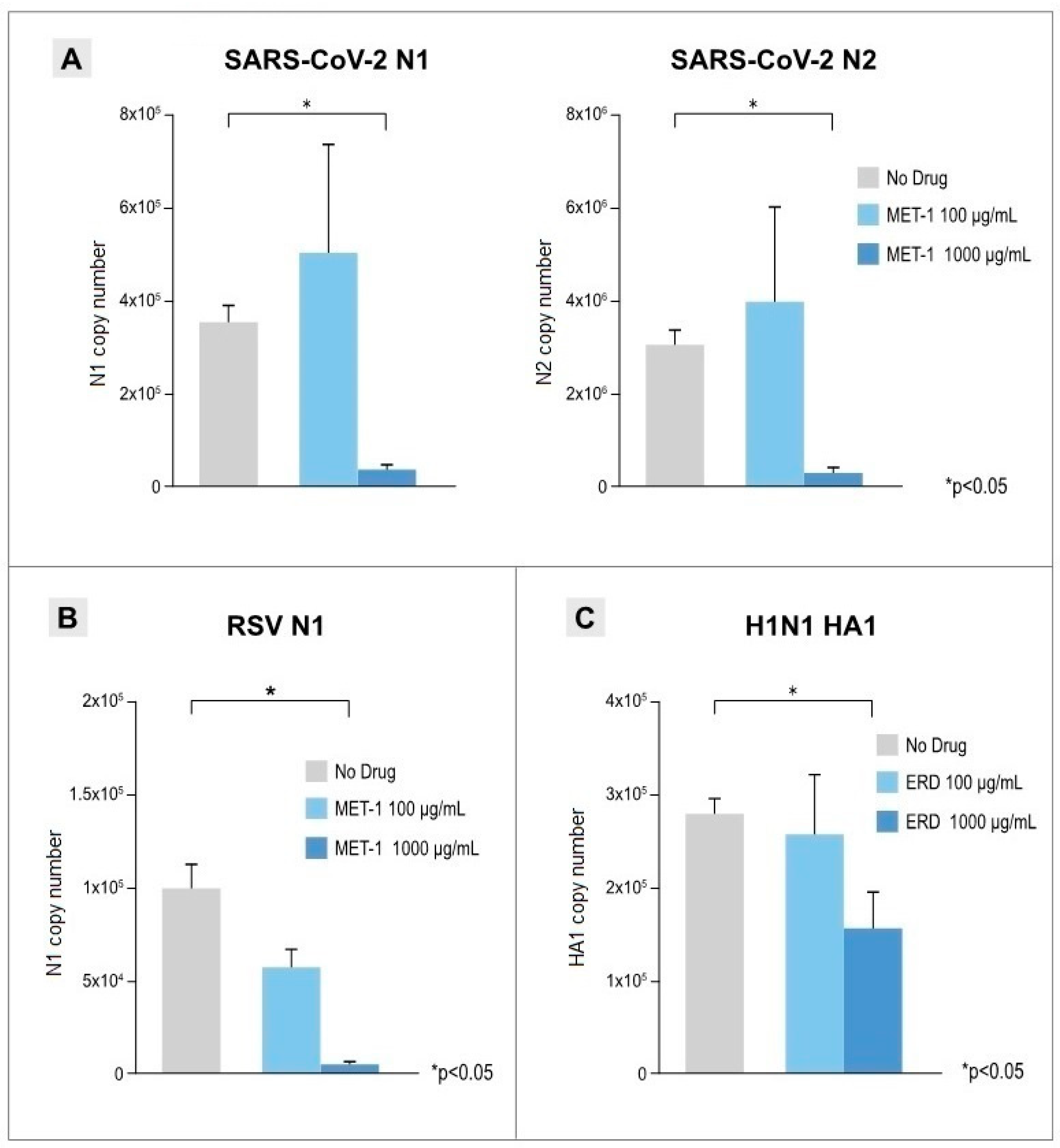 Pathogens 14 00388 g002