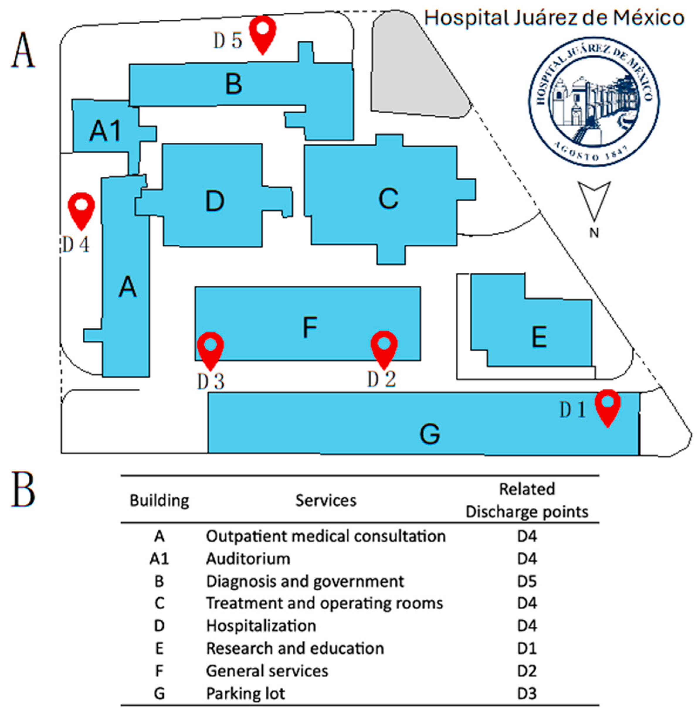 Pathogens 14 00402 g001 Pathogens 14 00402 g001