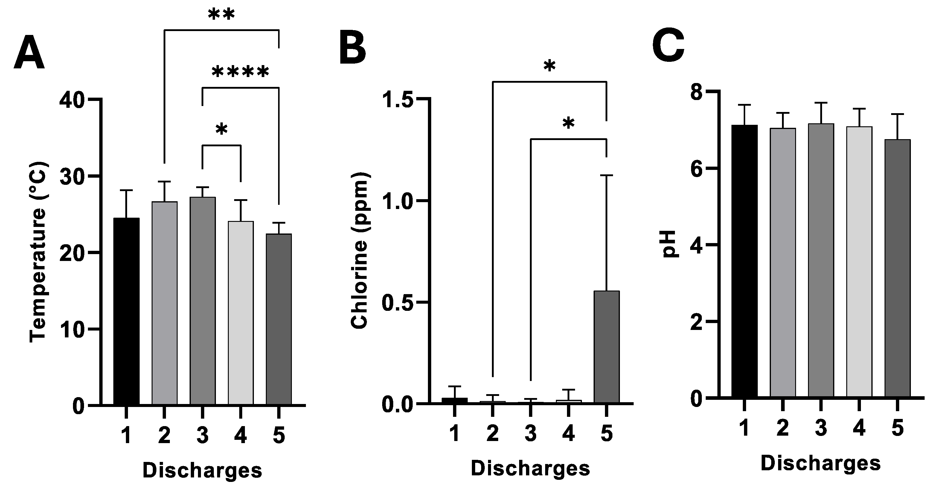 Pathogens 14 00402 g002 Pathogens 14 00402 g002