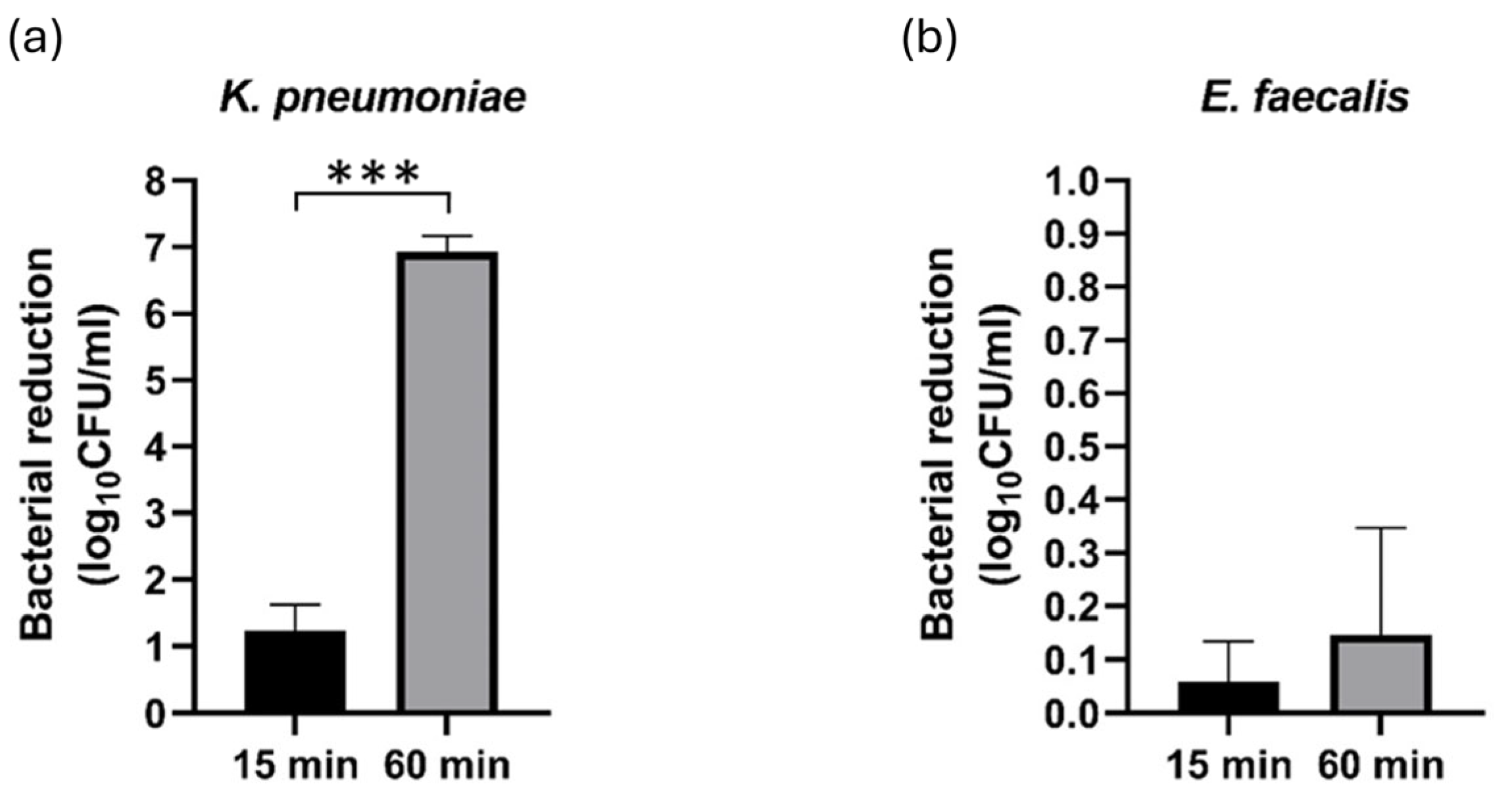 Pathogens 14 00410 g002