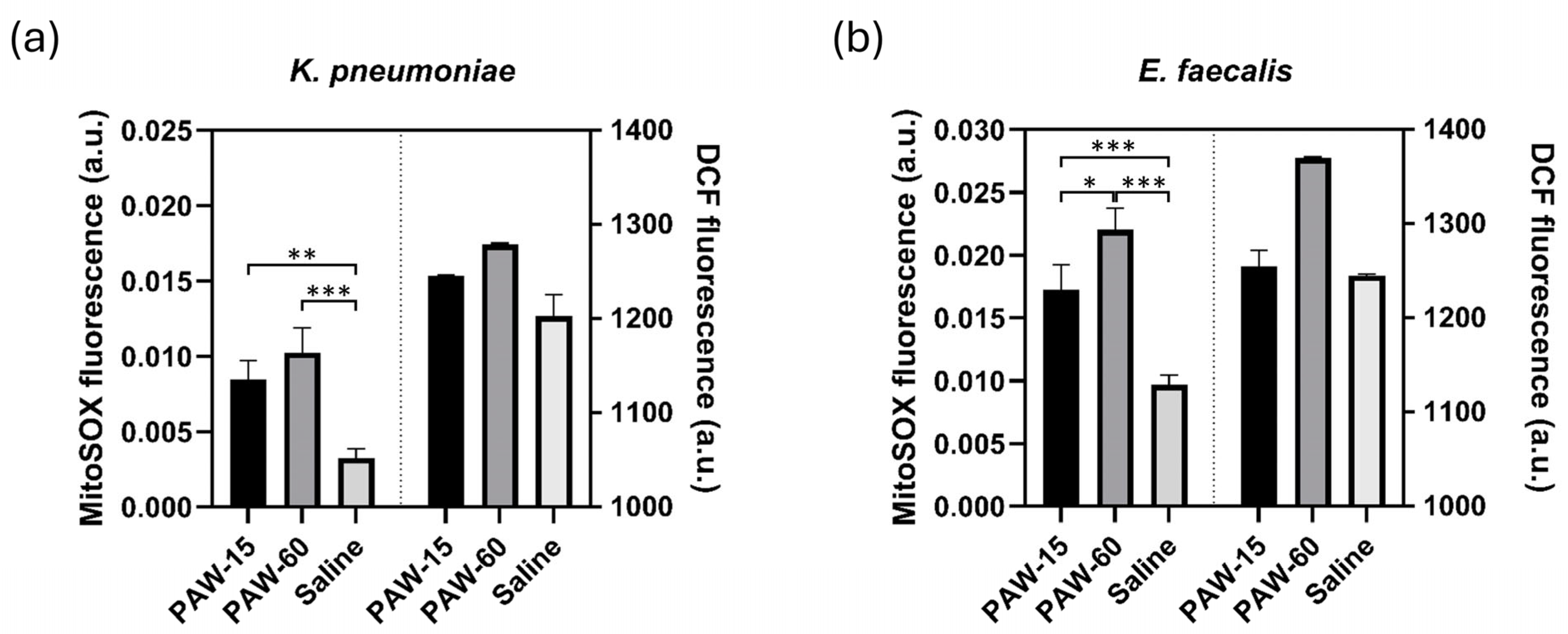 Pathogens 14 00410 g004