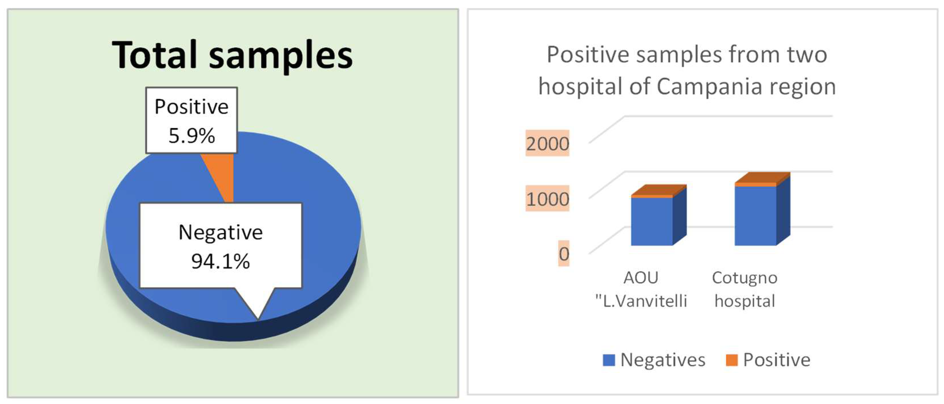Pathogens 14 00425 g001