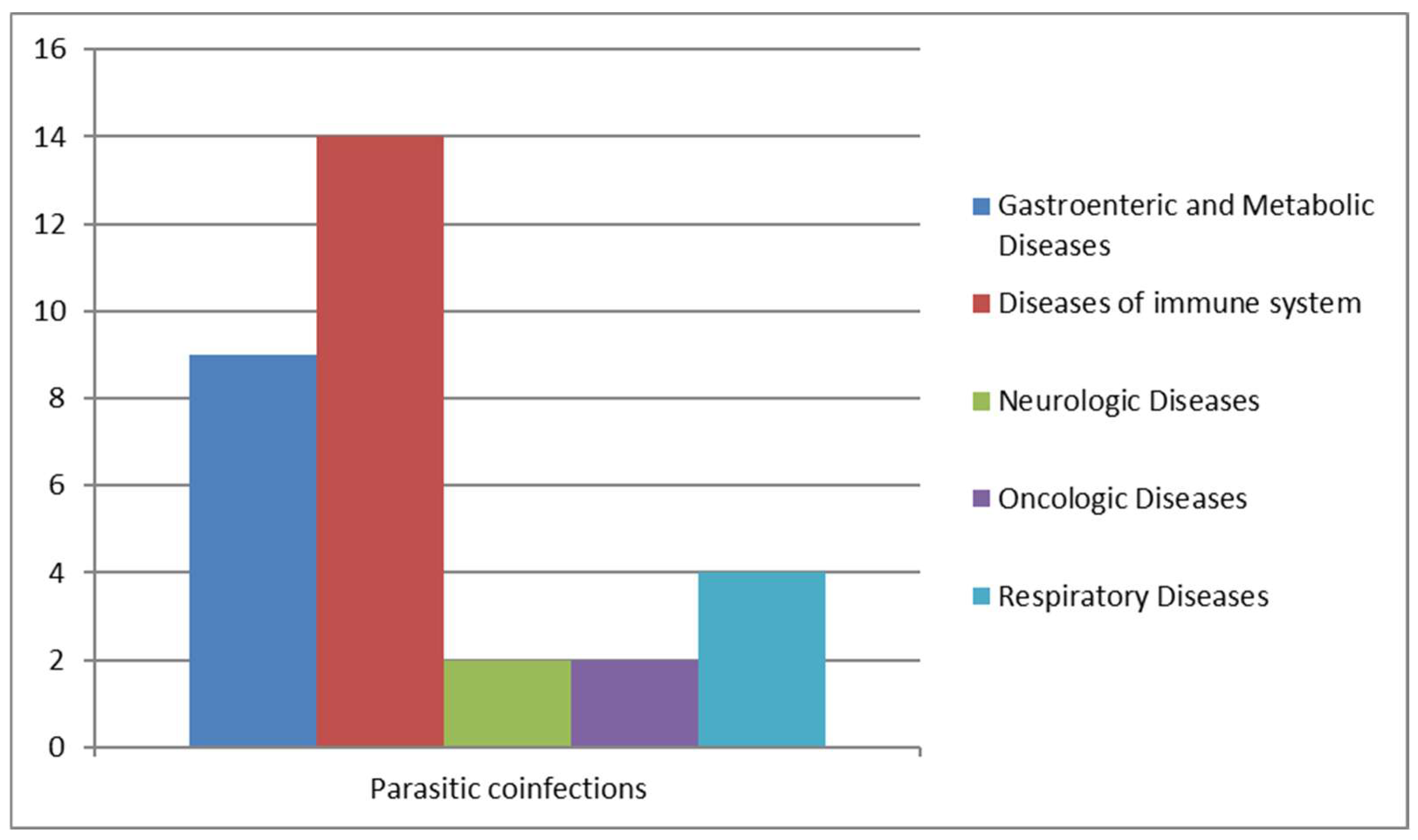 Pathogens 14 00425 g008