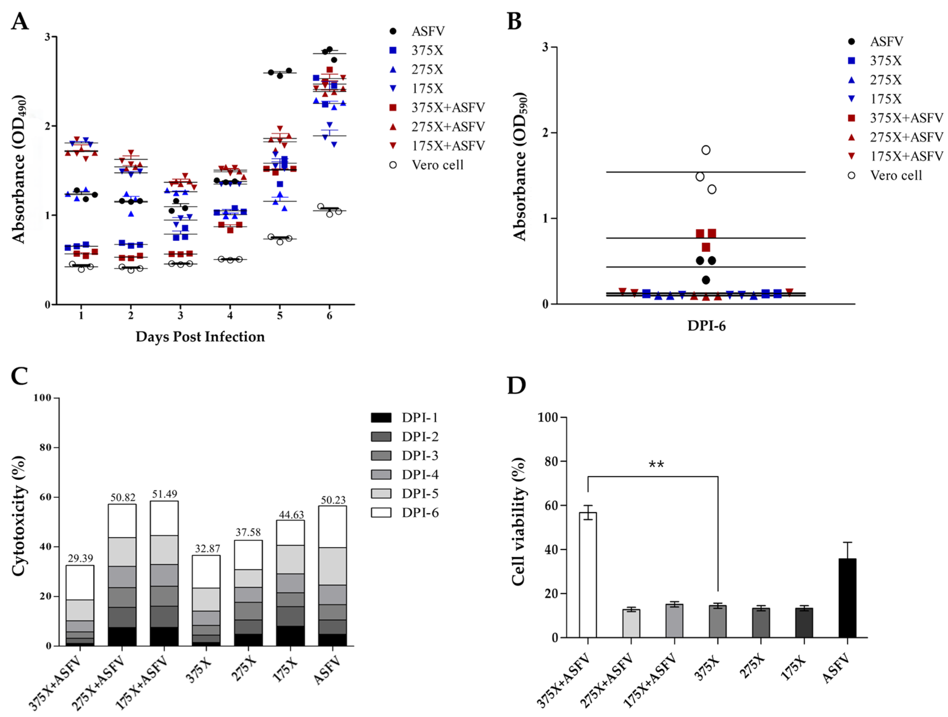 Pathogens 14 00451 g005