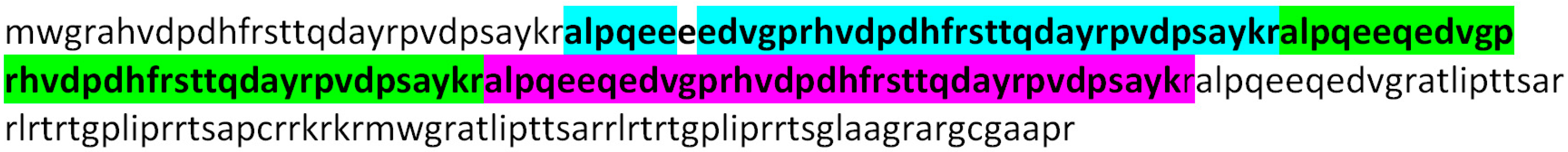 Pathogens 14 00476 g002 Pathogens 14 00476 g002