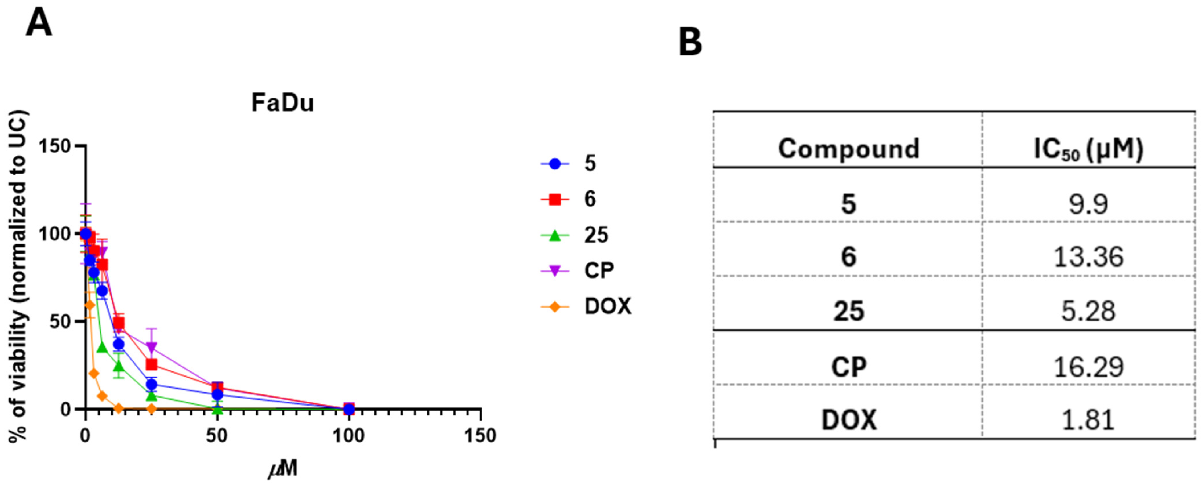 Pathogens 14 00484 g004