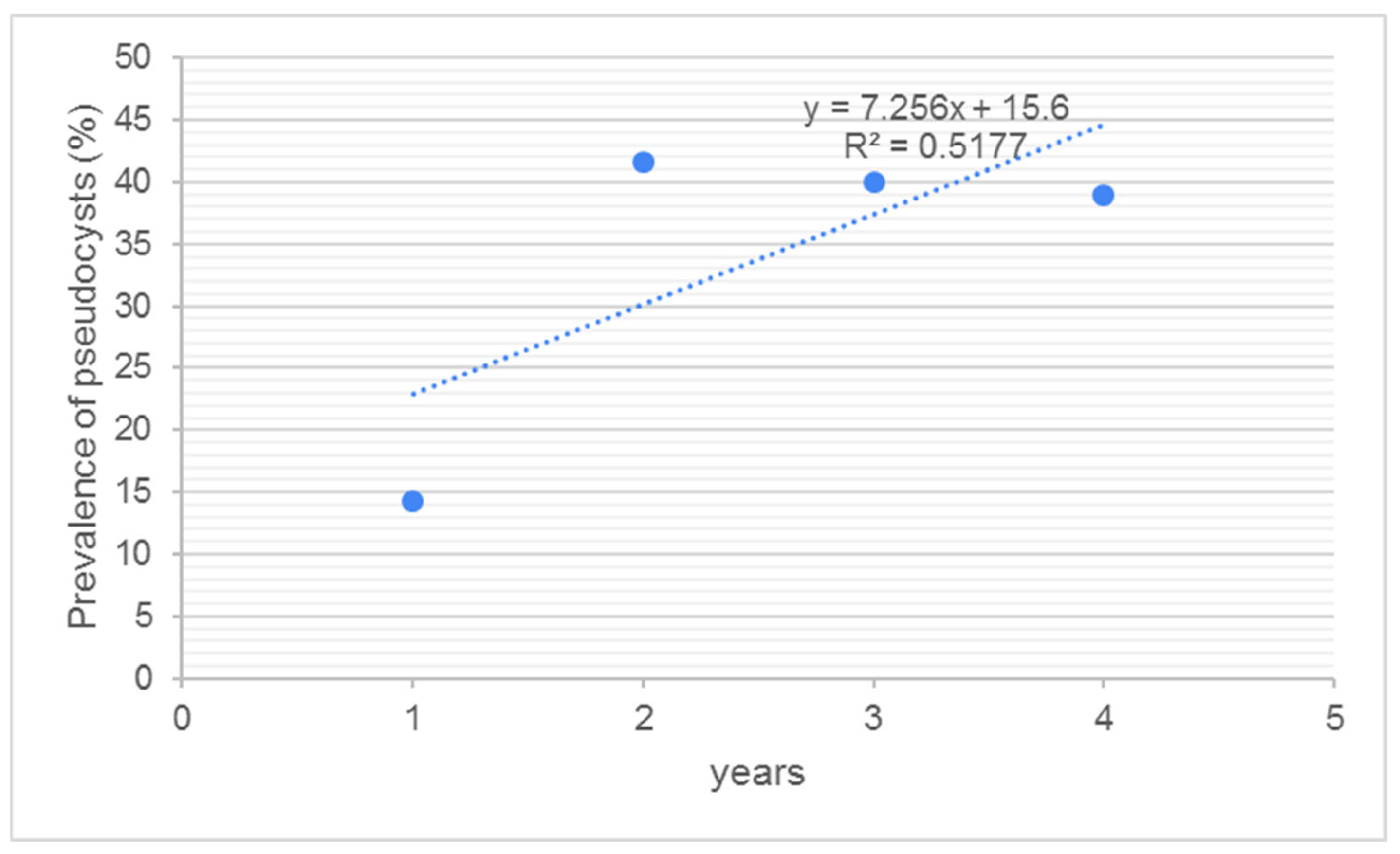 Pathogens 14 00516 g008