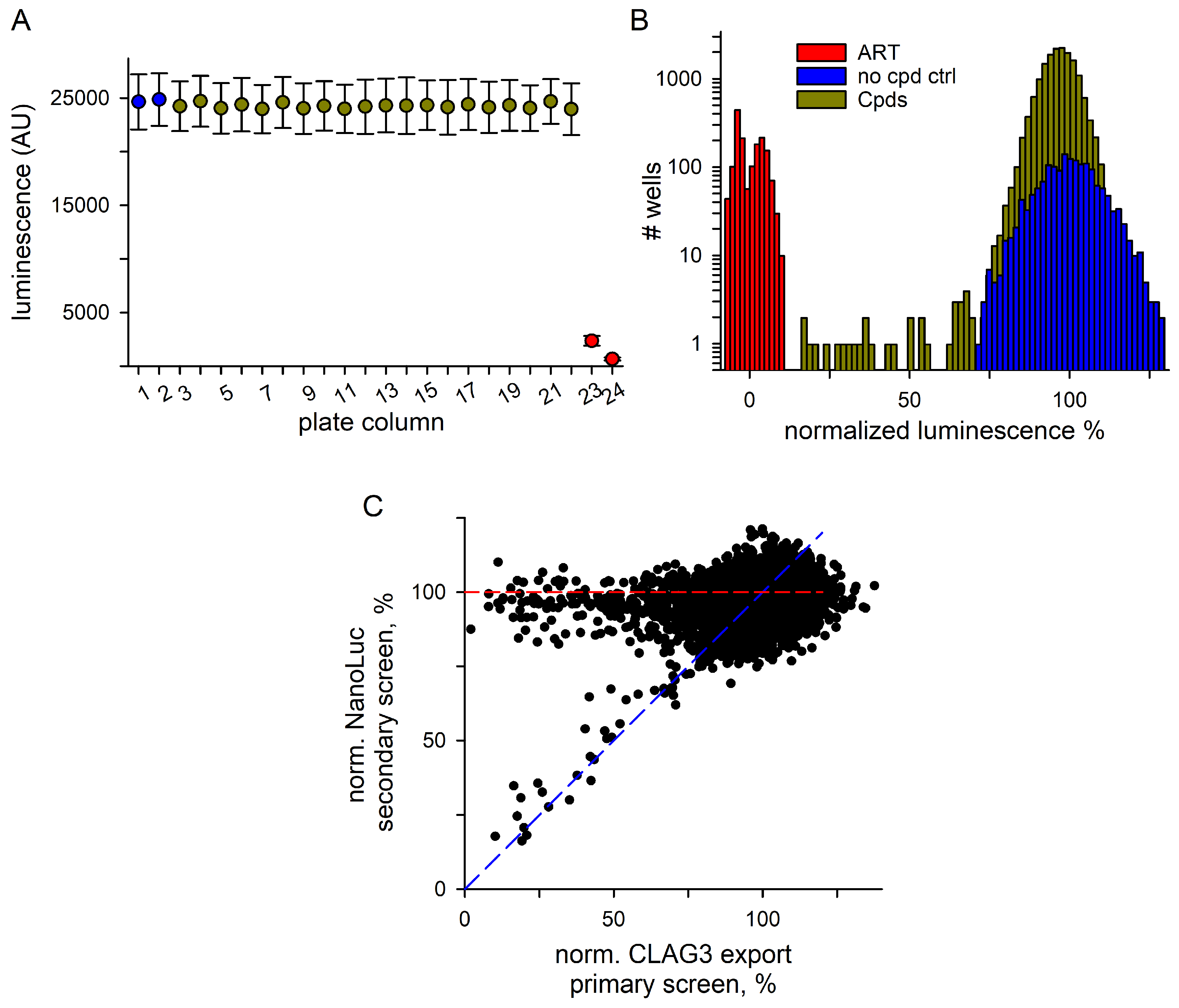 Pathogens 14 00520 g002 Pathogens 14 00520 g002