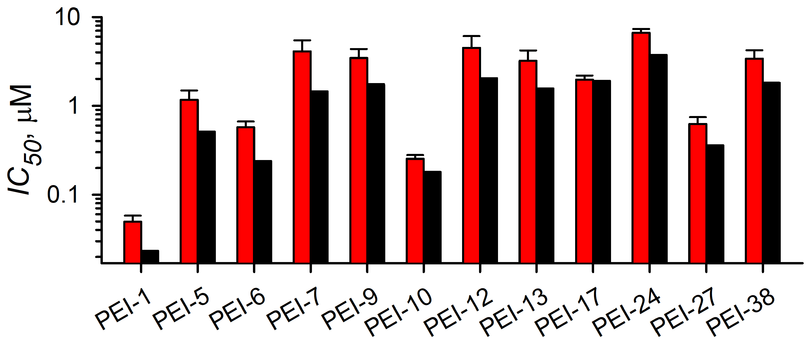 Pathogens 14 00520 g005 Pathogens 14 00520 g005