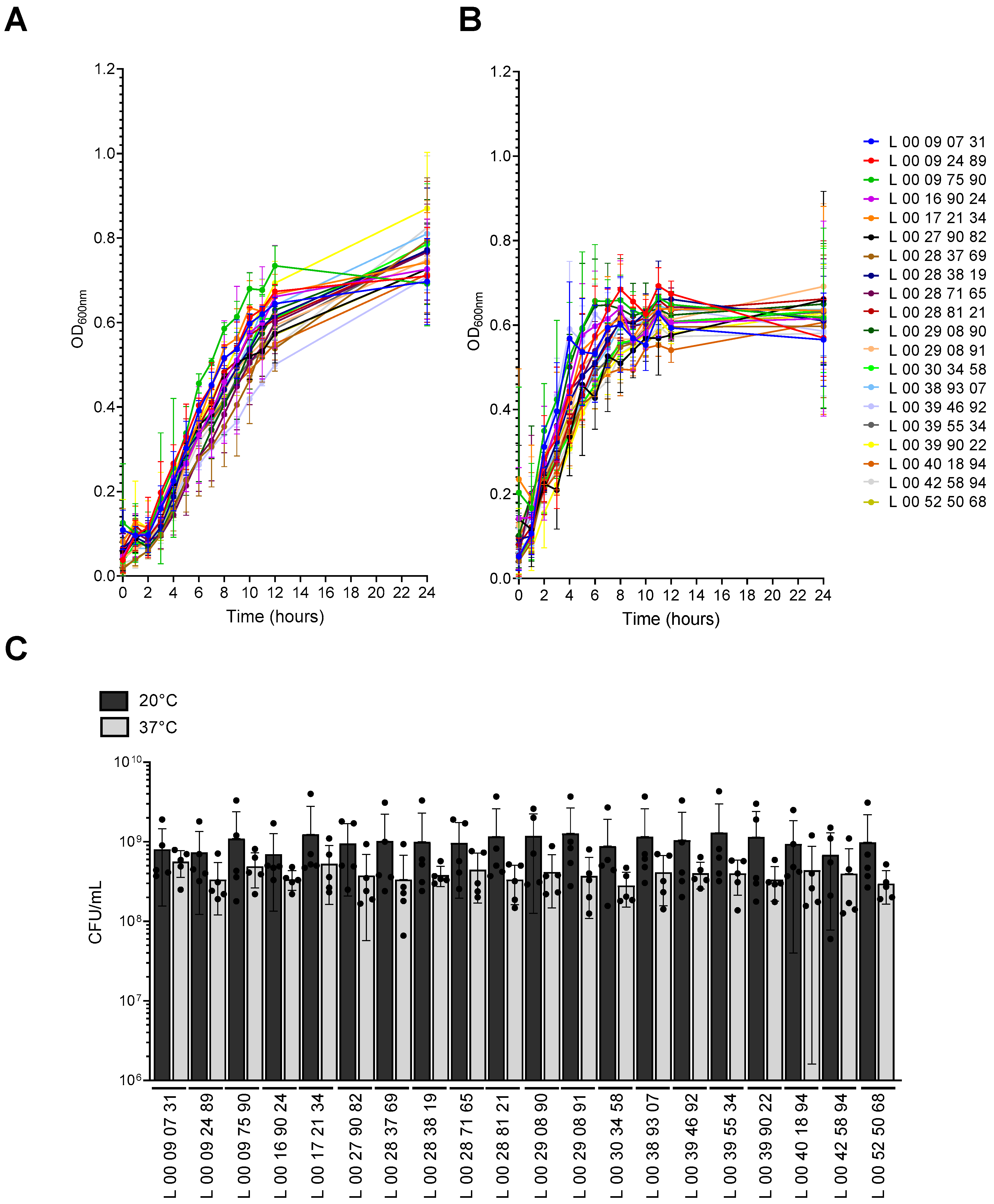 Pathogens 14 00521 g001