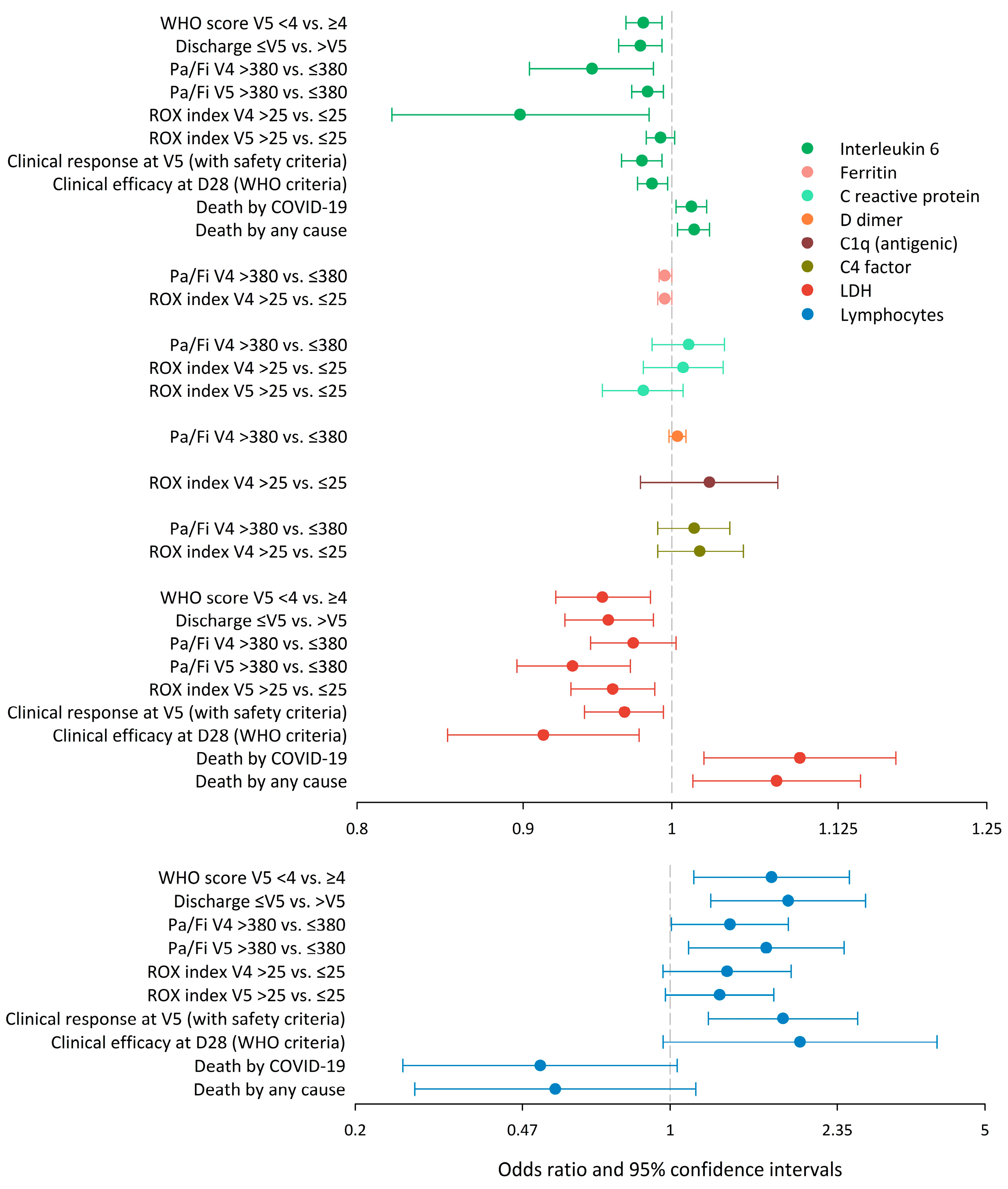 Pathogens 14 00533 g002