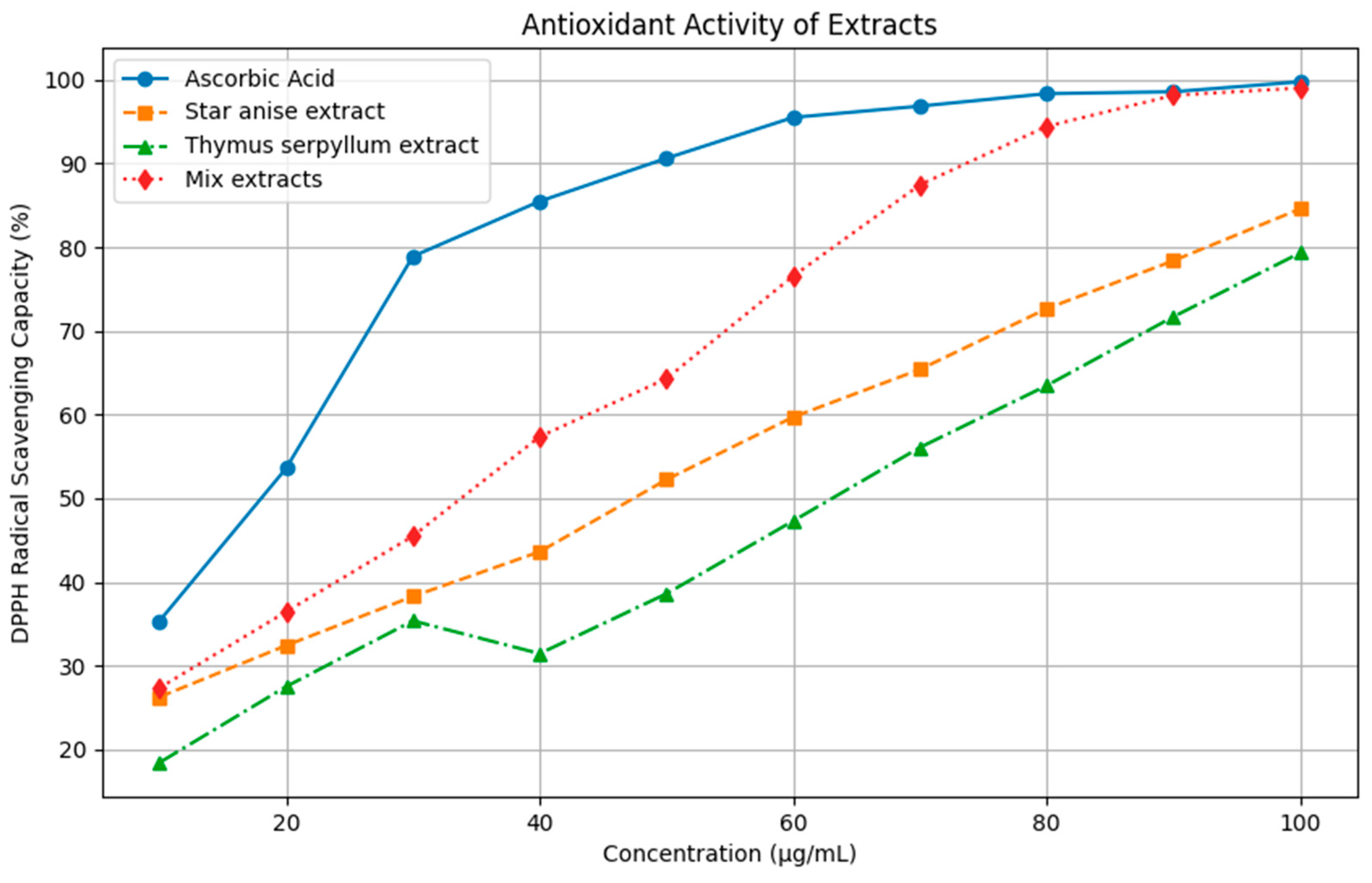 Pathogens 14 00552 g002 Pathogens 14 00552 g002