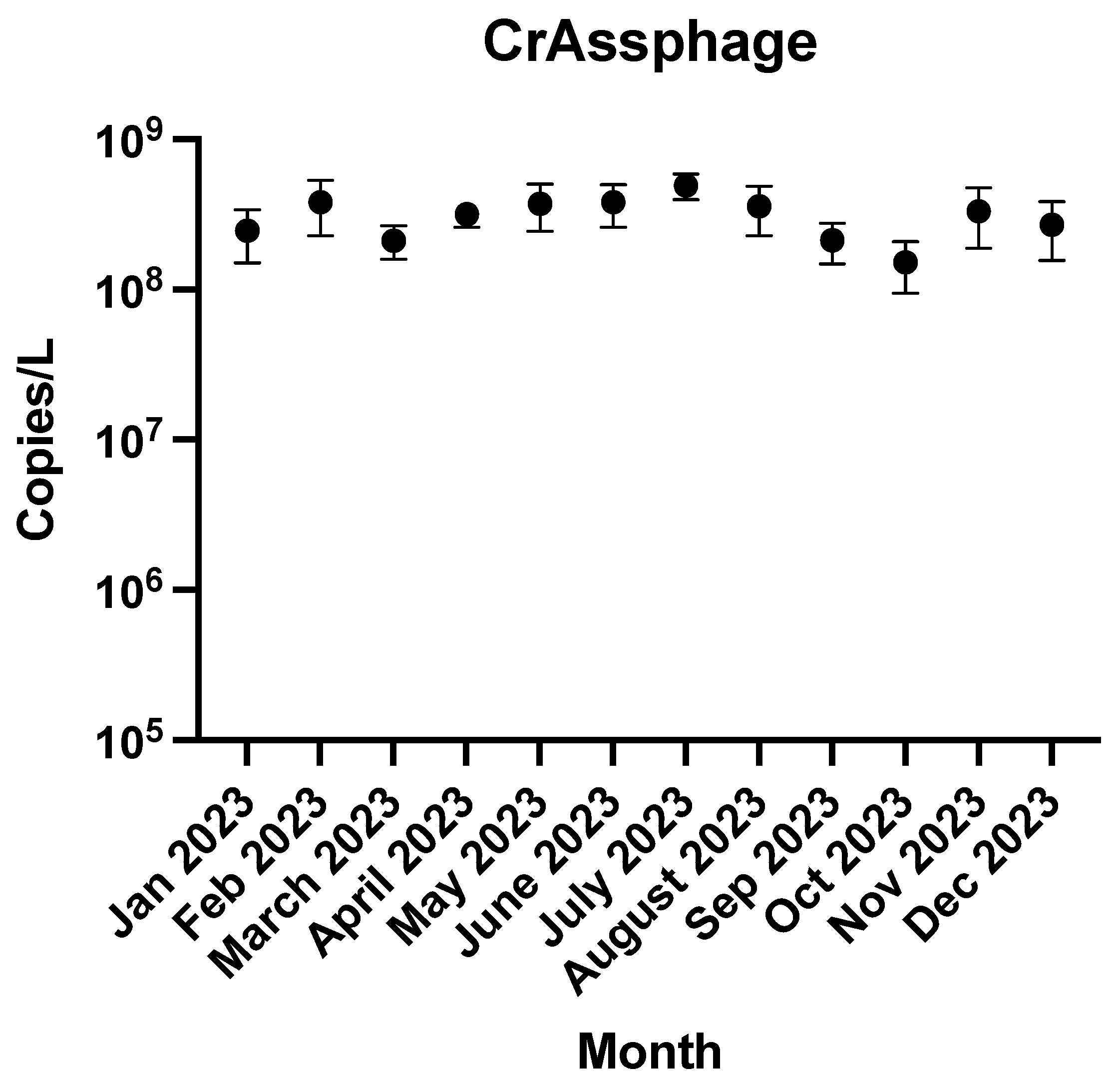 Pathogens 14 00562 g001