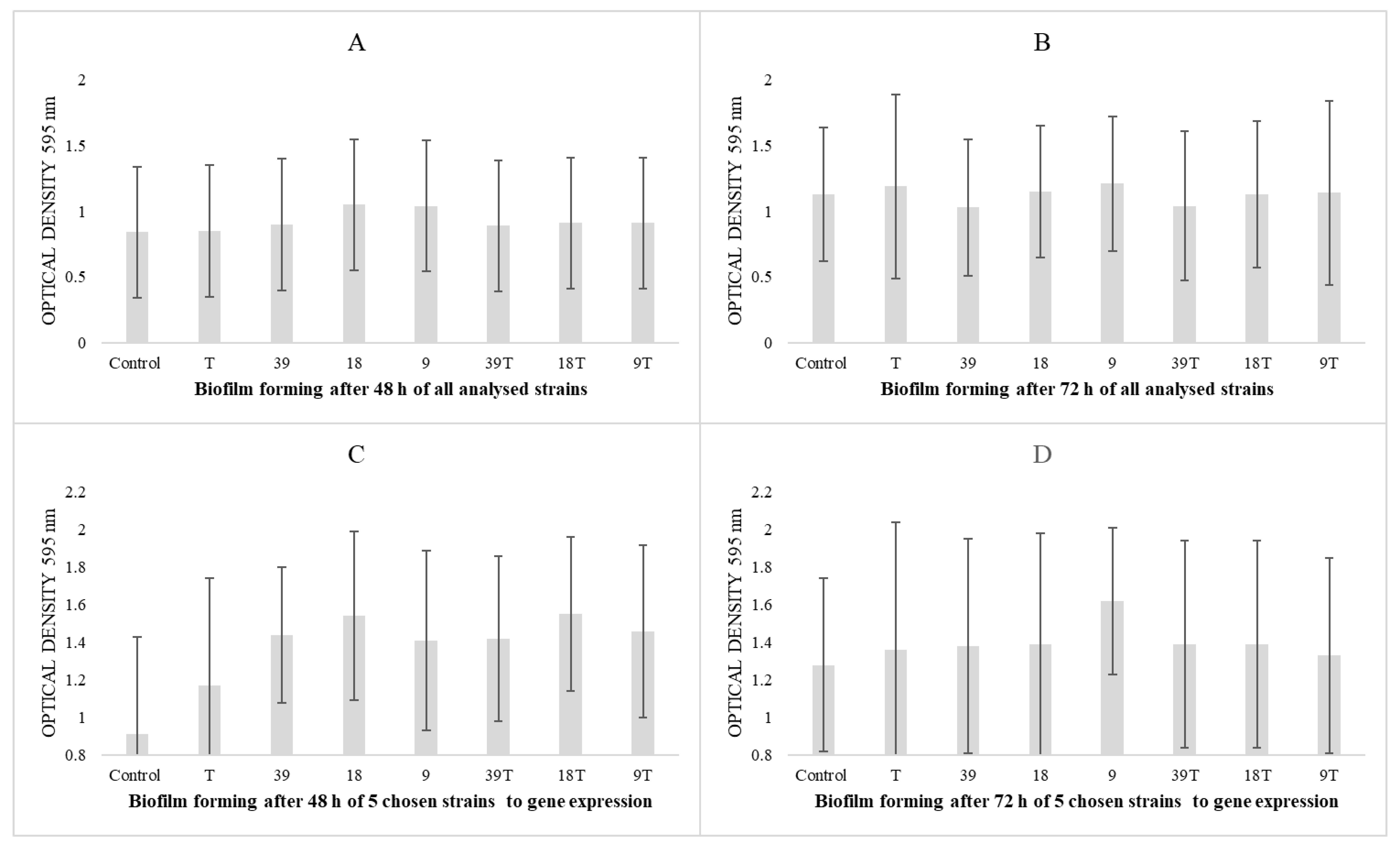 Pathogens 14 00566 g002
