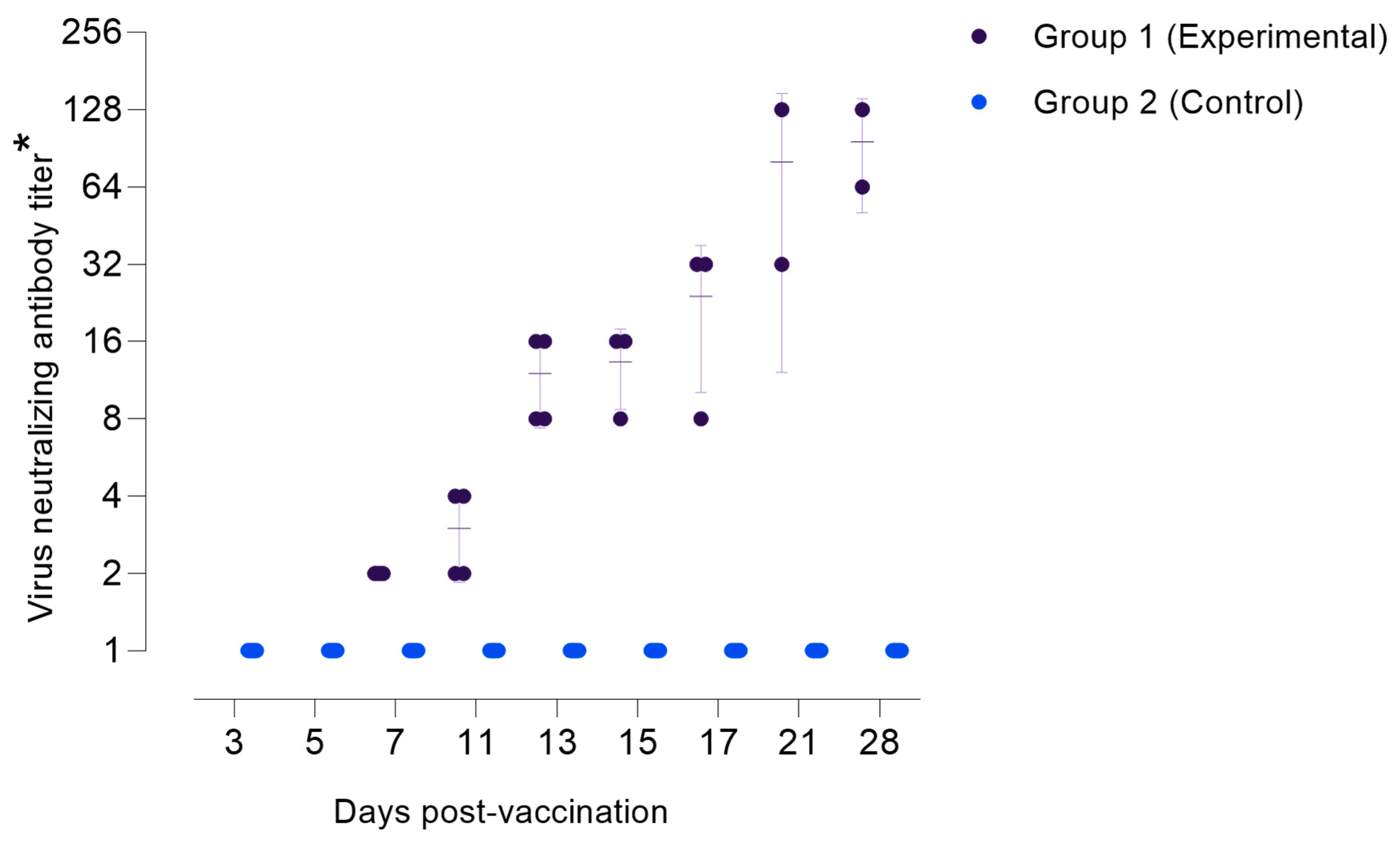 Pathogens 14 00577 g004
