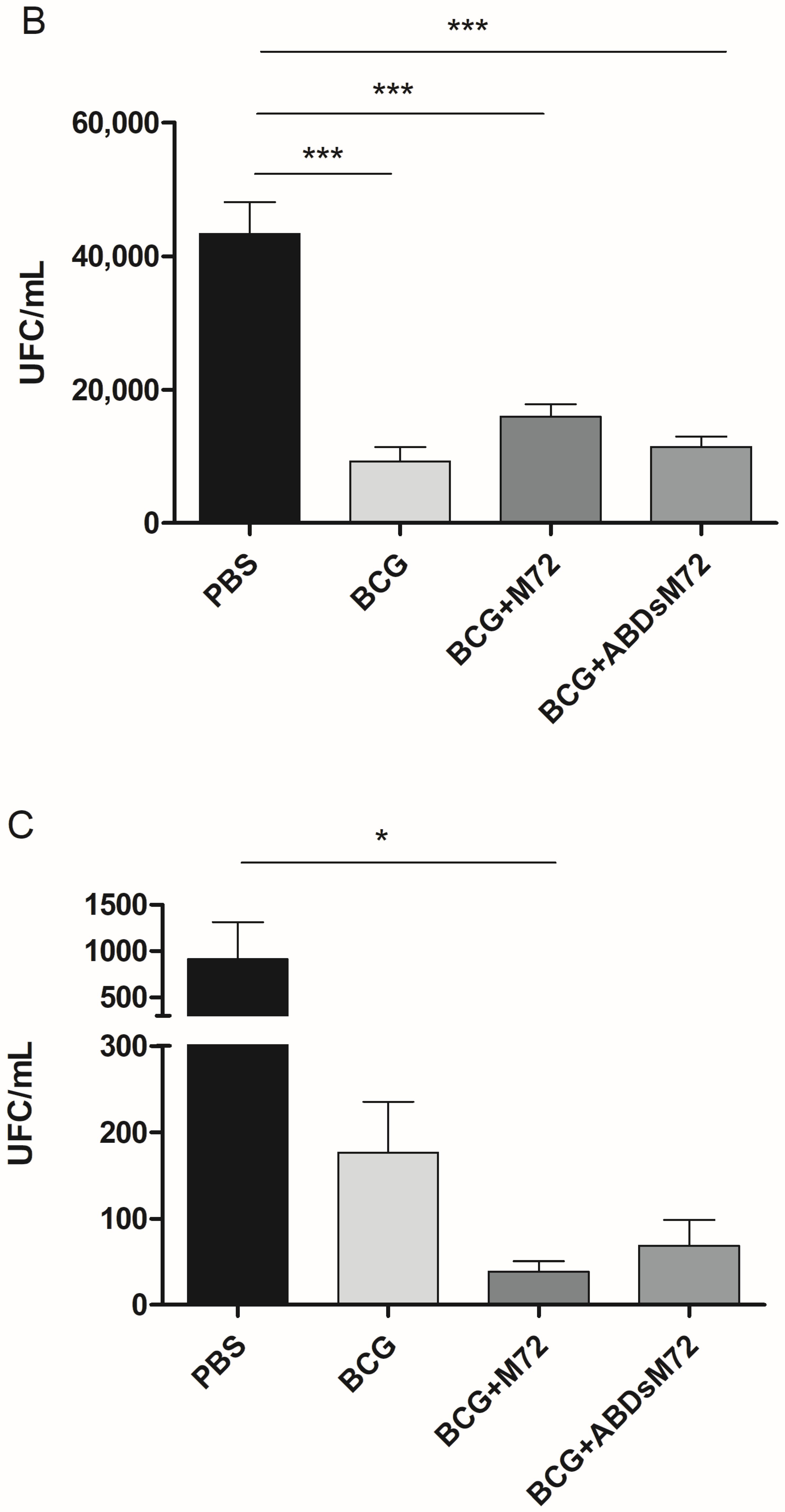 Pathogens 14 00592 g002b Pathogens 14 00592 g002b