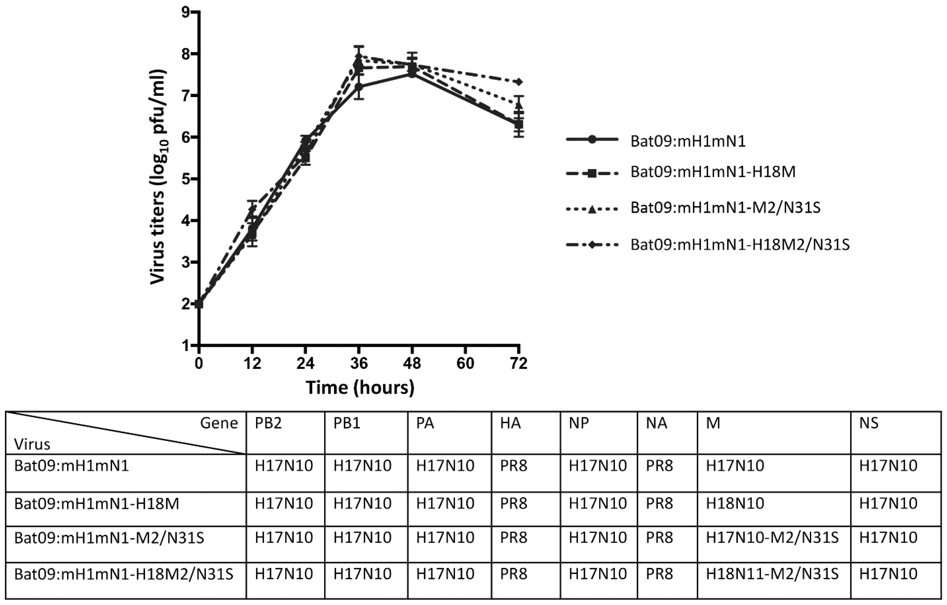 Pathogens 14 00599 g001