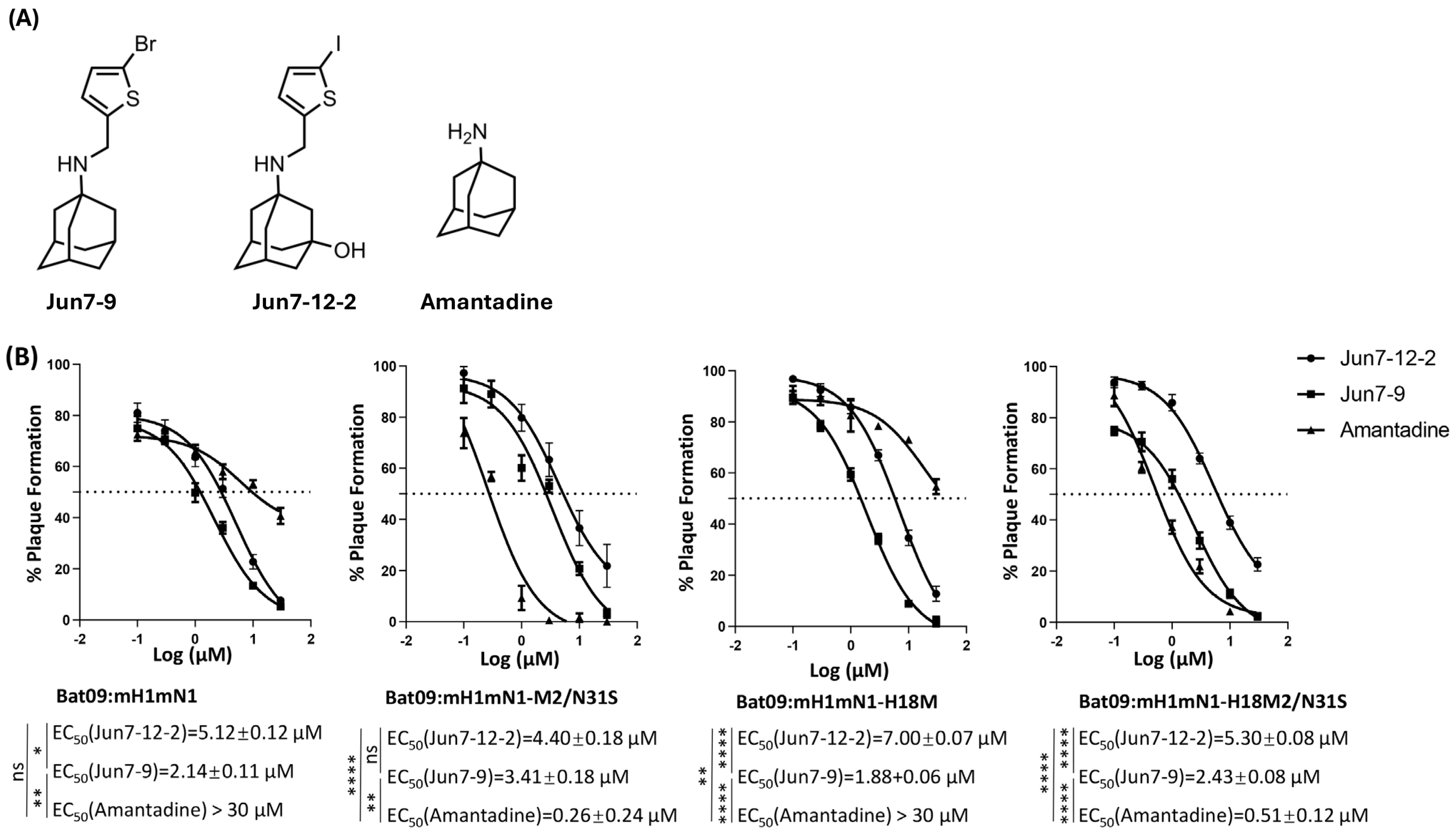 Pathogens 14 00599 g002