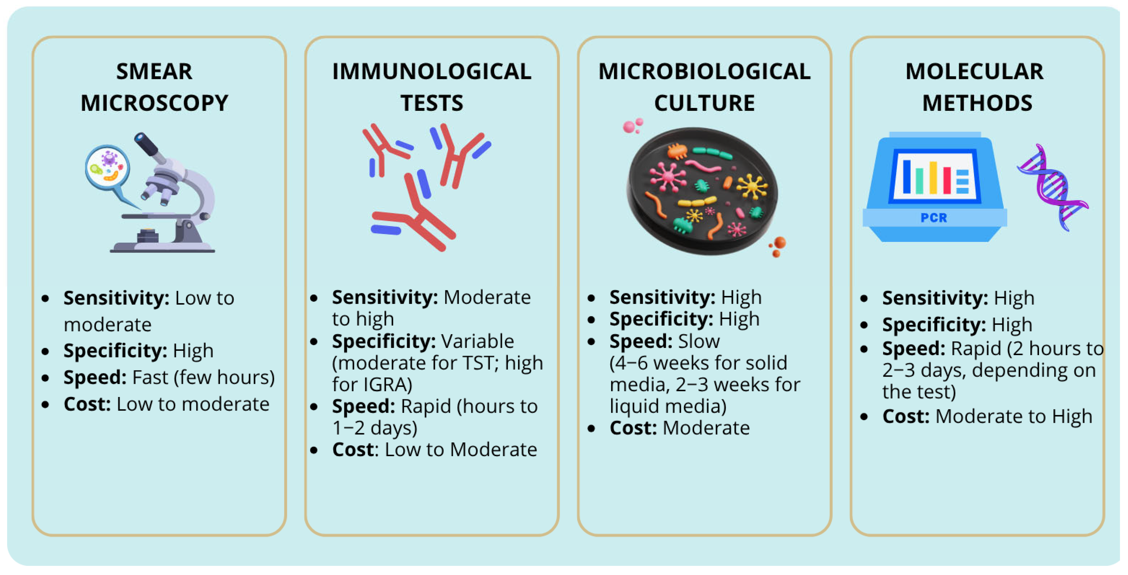 Pathogens 14 00602 g001 Pathogens 14 00602 g001