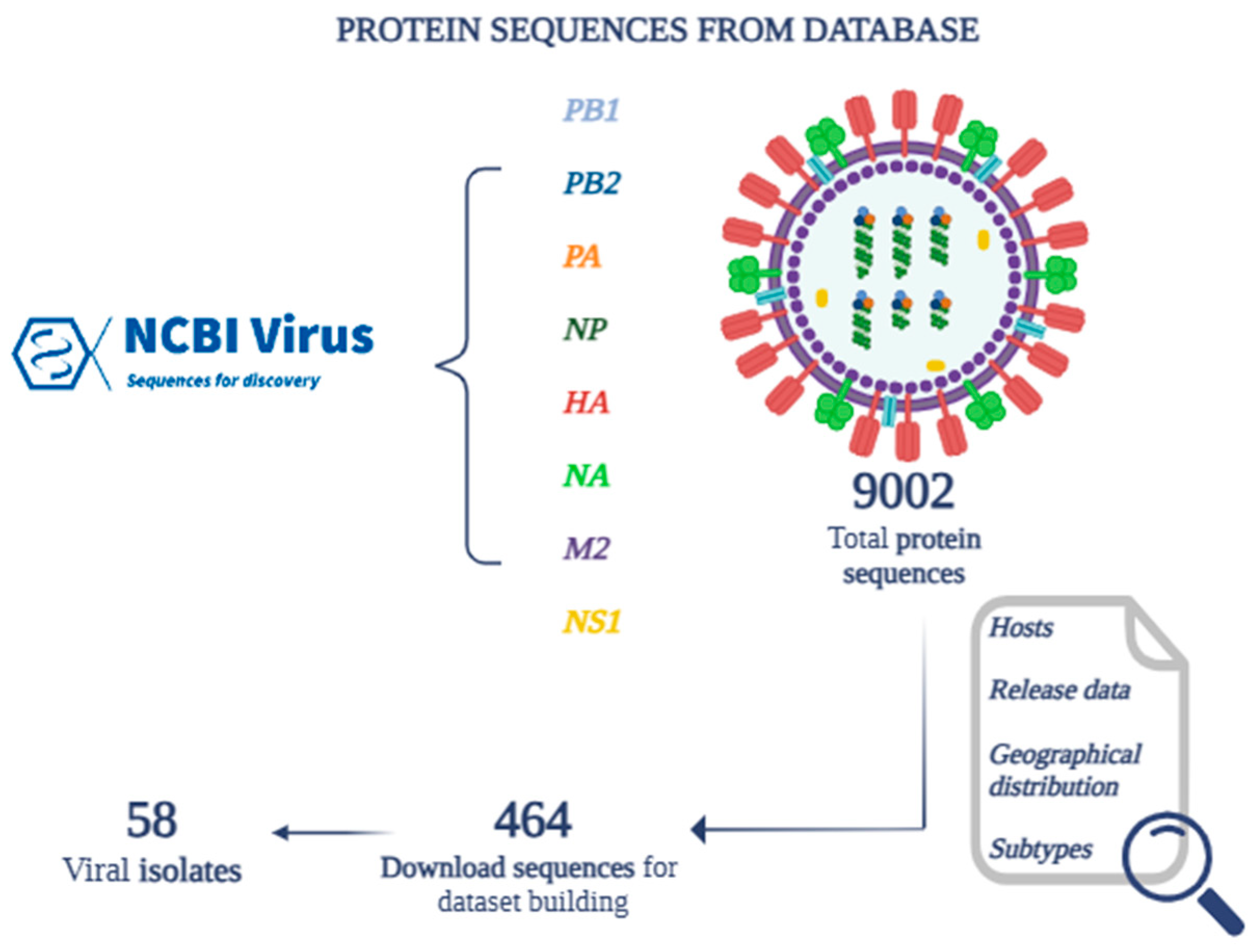 Pathogens 14 00608 g002