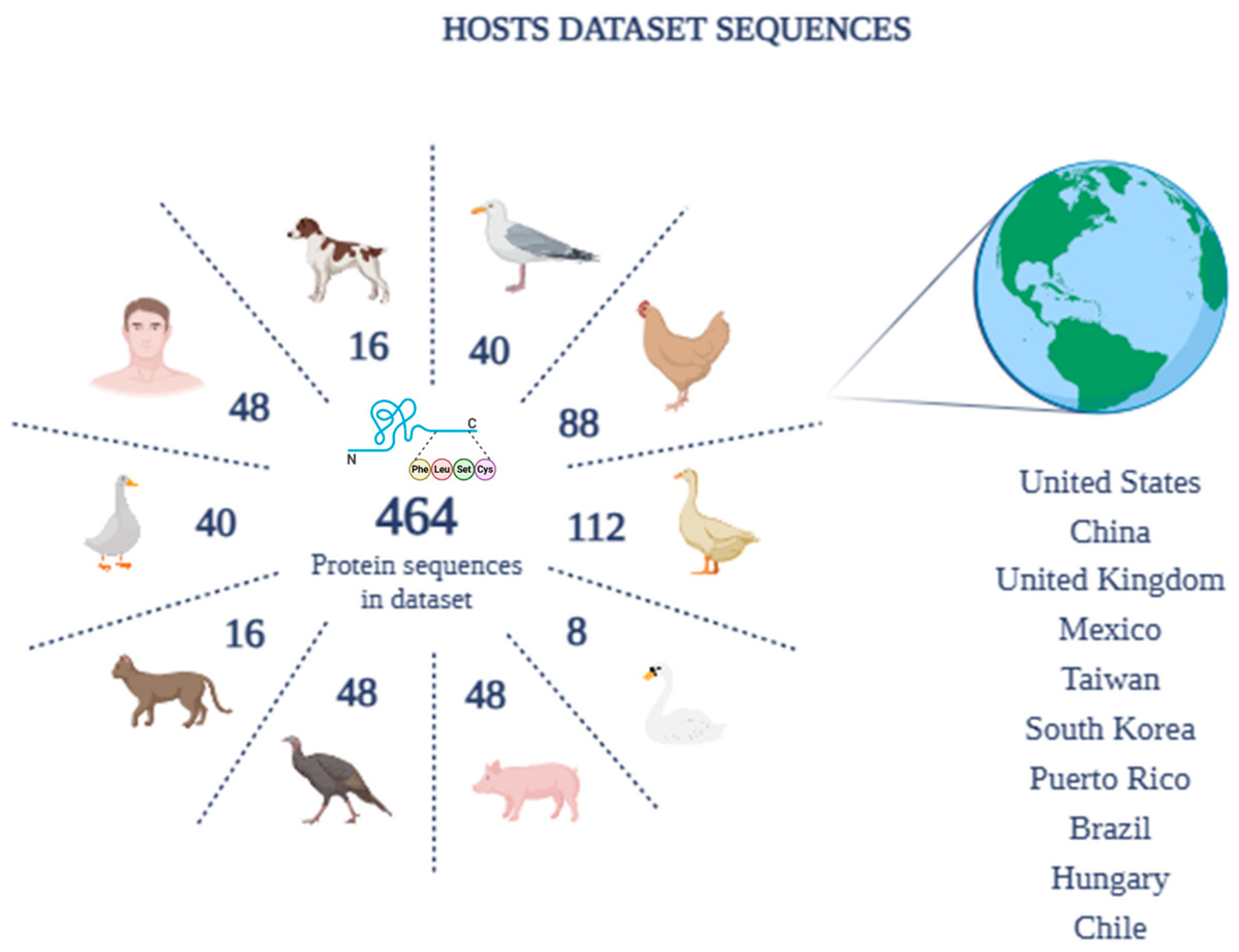 Pathogens 14 00608 g003