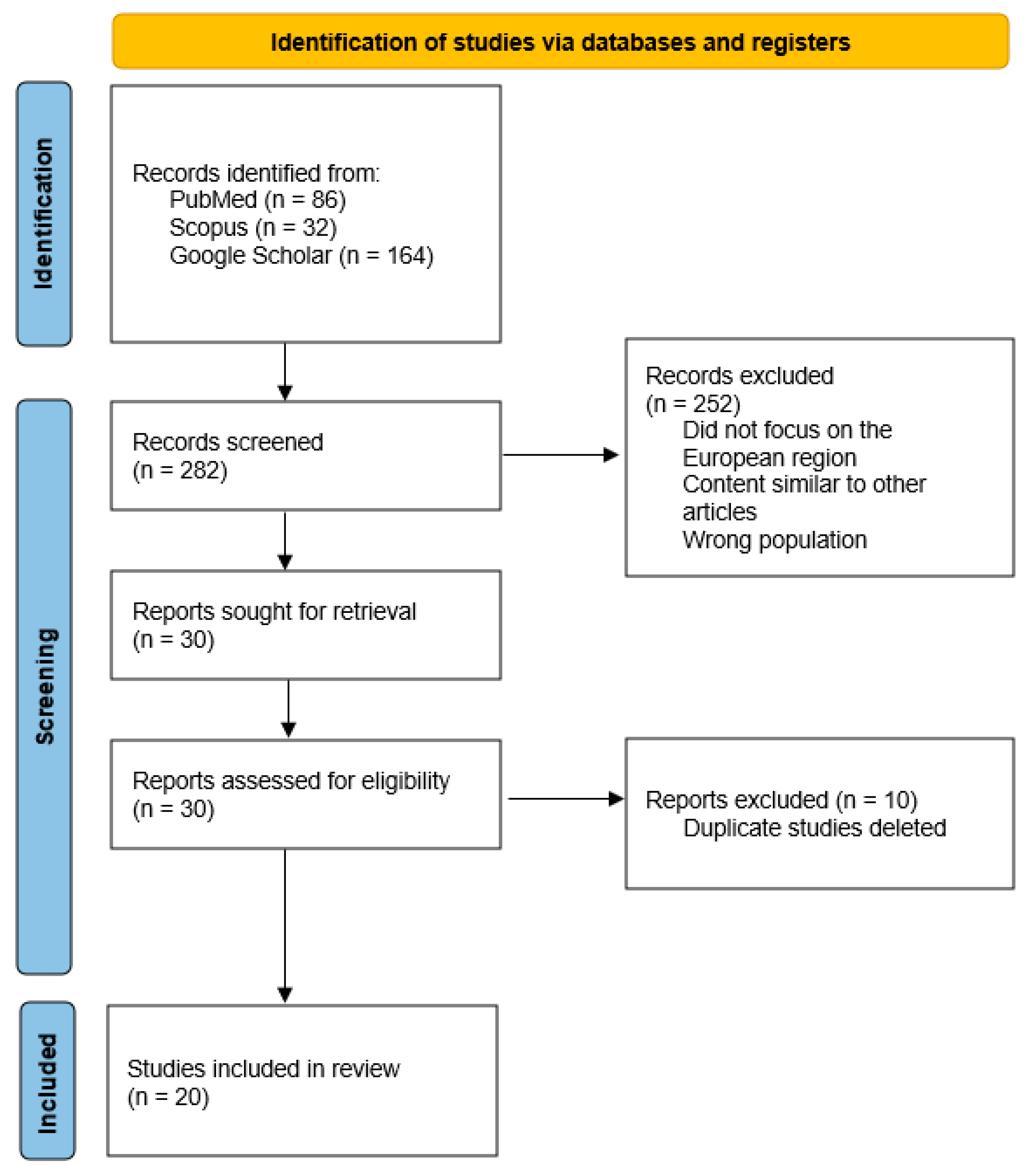 Pathogens 14 00612 g003