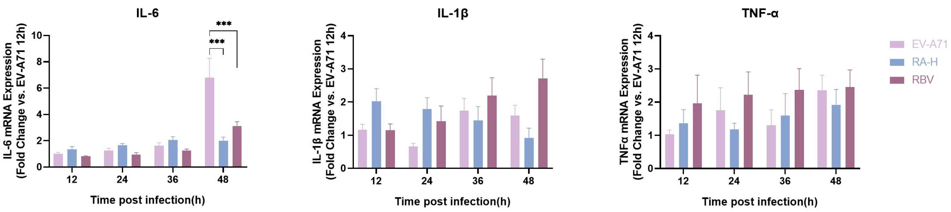Pathogens 14 00622 g004