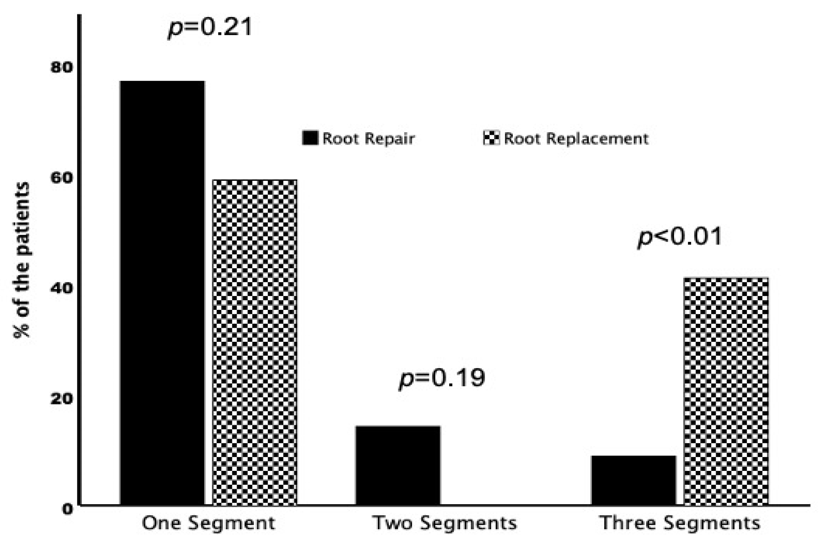 Pathogens 14 00626 g002
