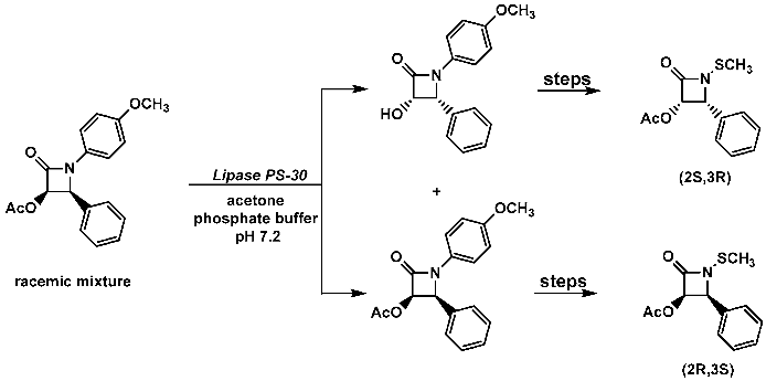Pathogens 14 00628 i026