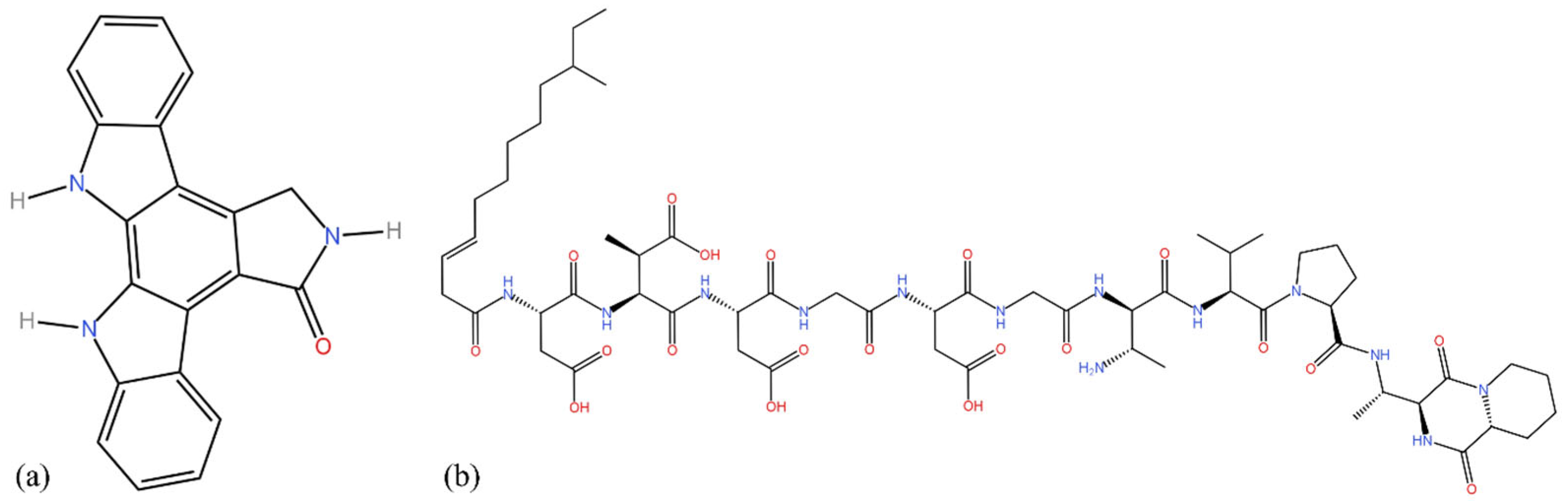 Pathogens 14 00638 g001 Pathogens 14 00638 g001